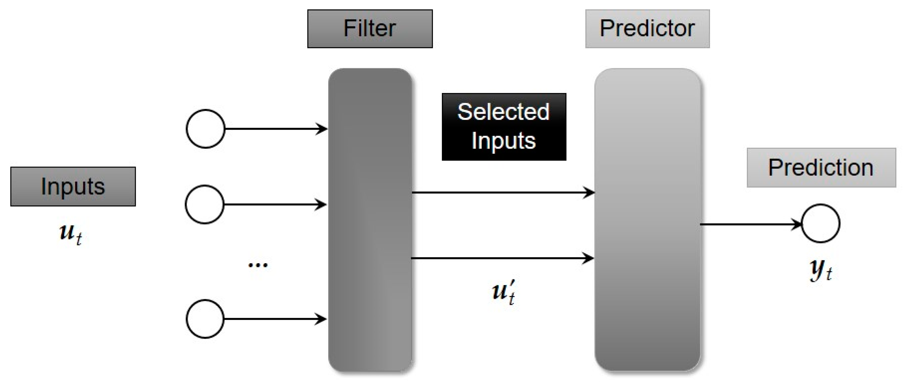 Energies 13 04236 g002