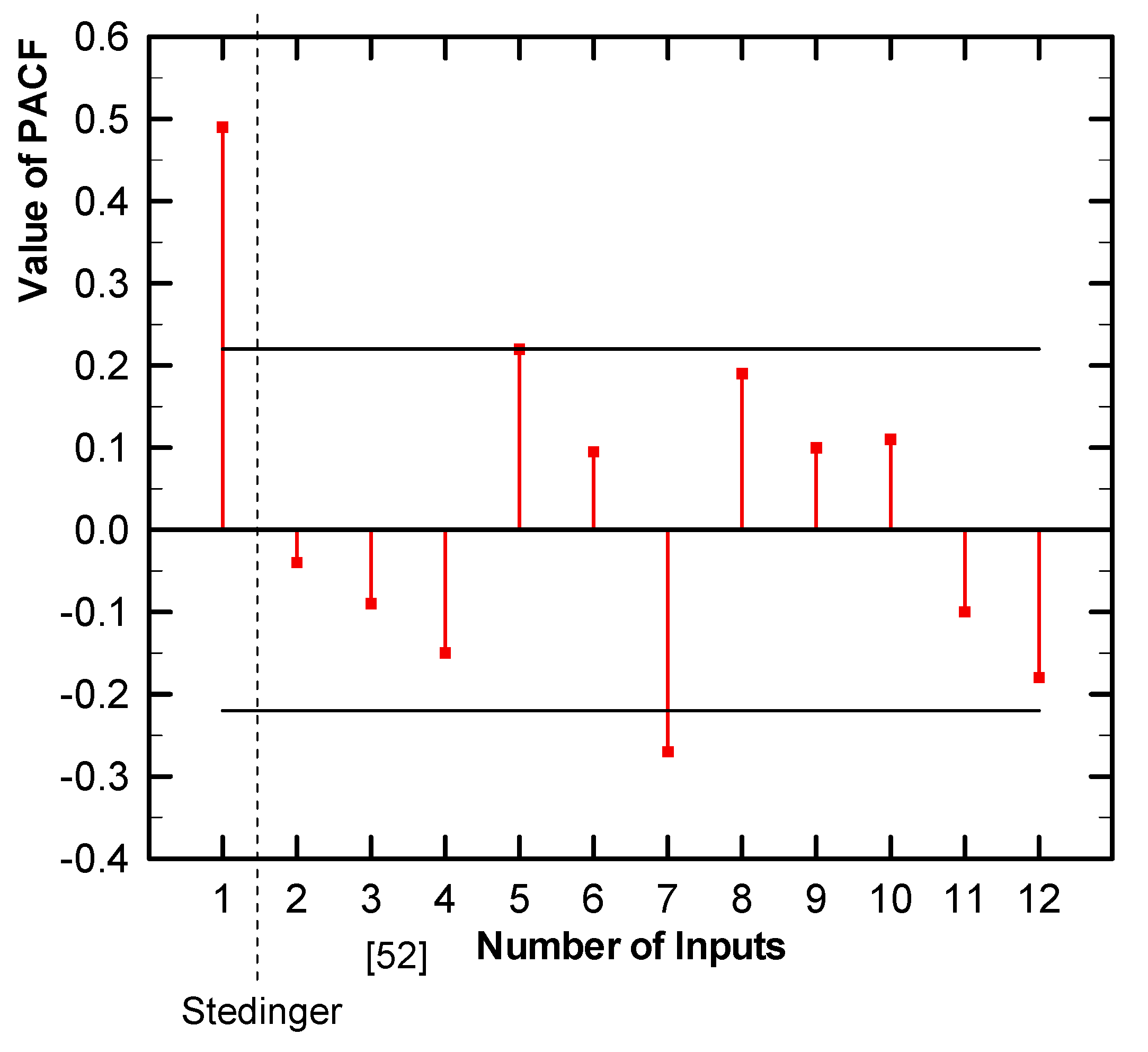 Energies 13 04236 g003