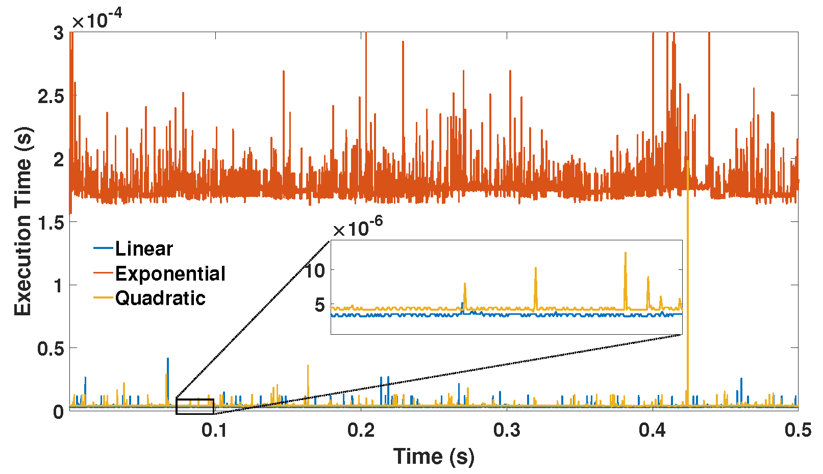 Energies 13 04237 g005