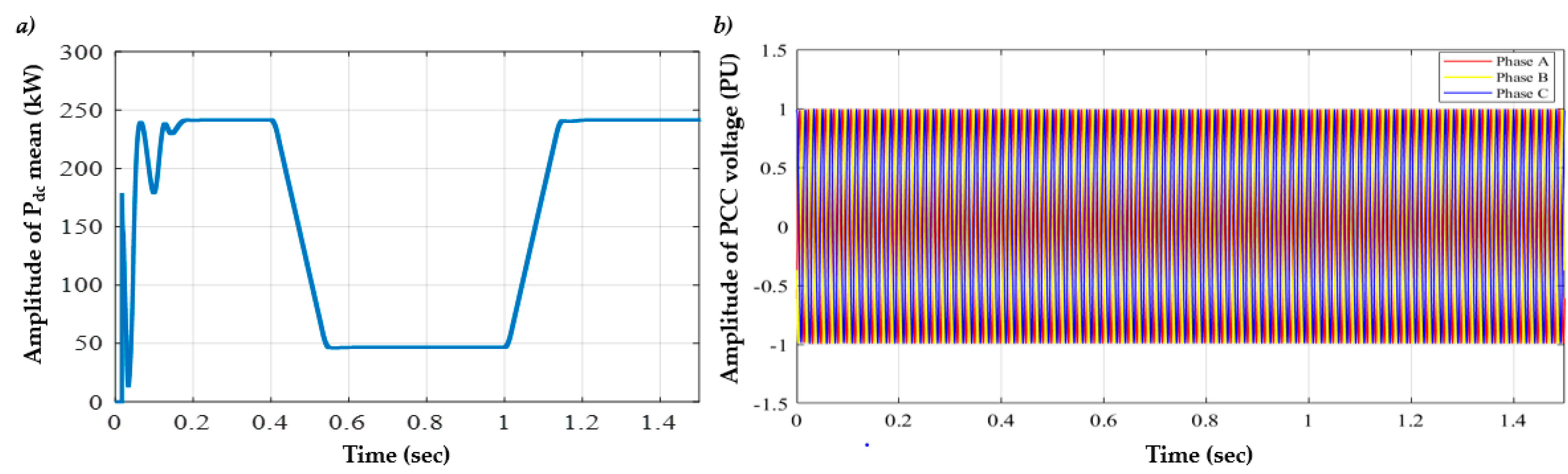 Energies 13 04238 g003 Energies 13 04238 g003