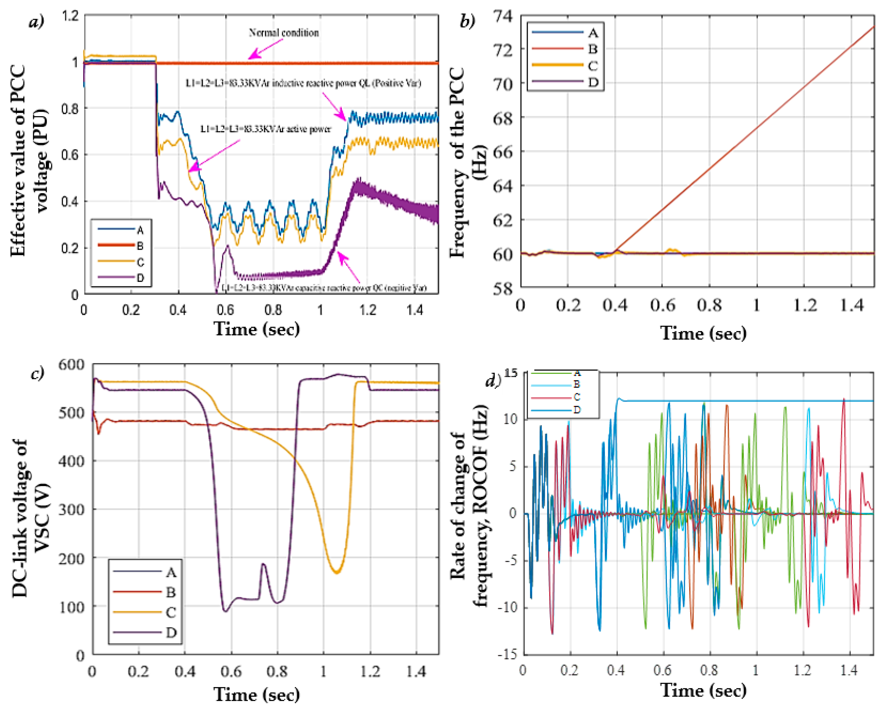 Energies 13 04238 g010 Energies 13 04238 g010