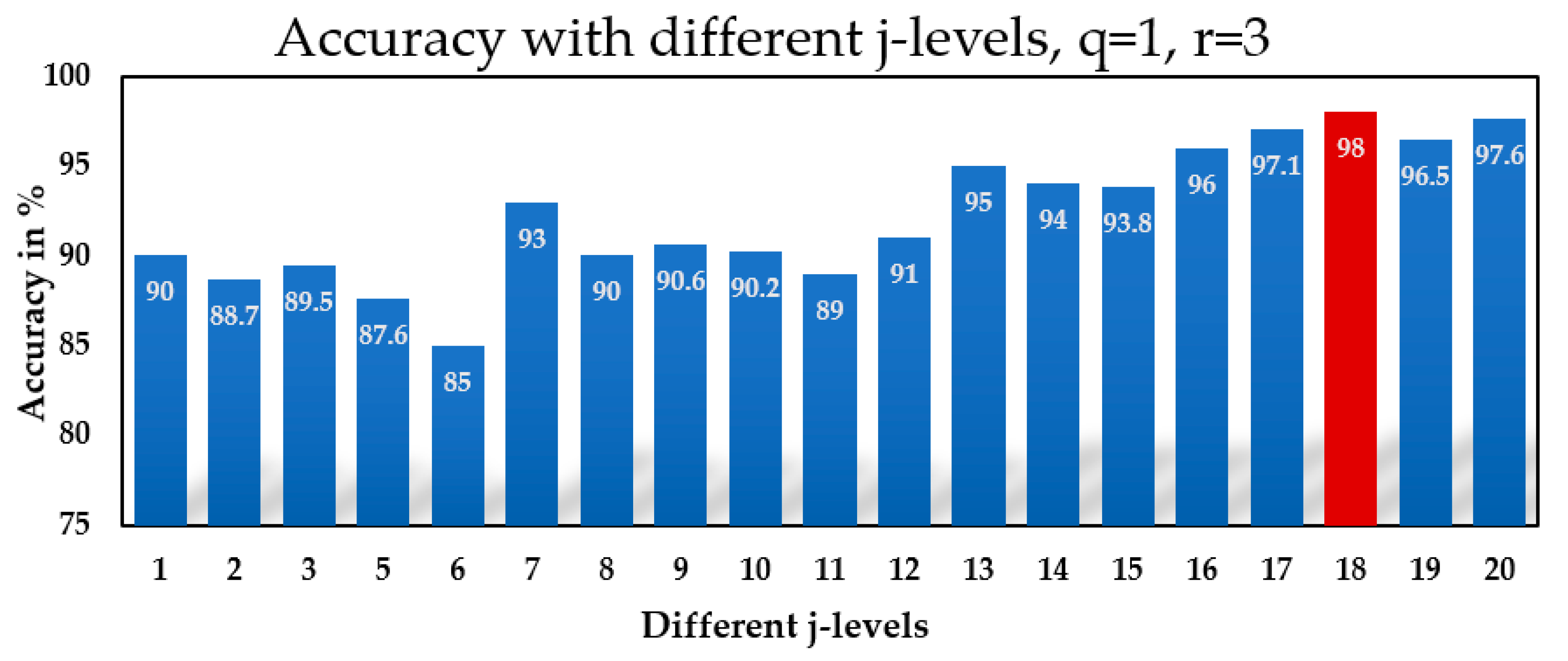 Energies 13 04238 g015 Energies 13 04238 g015