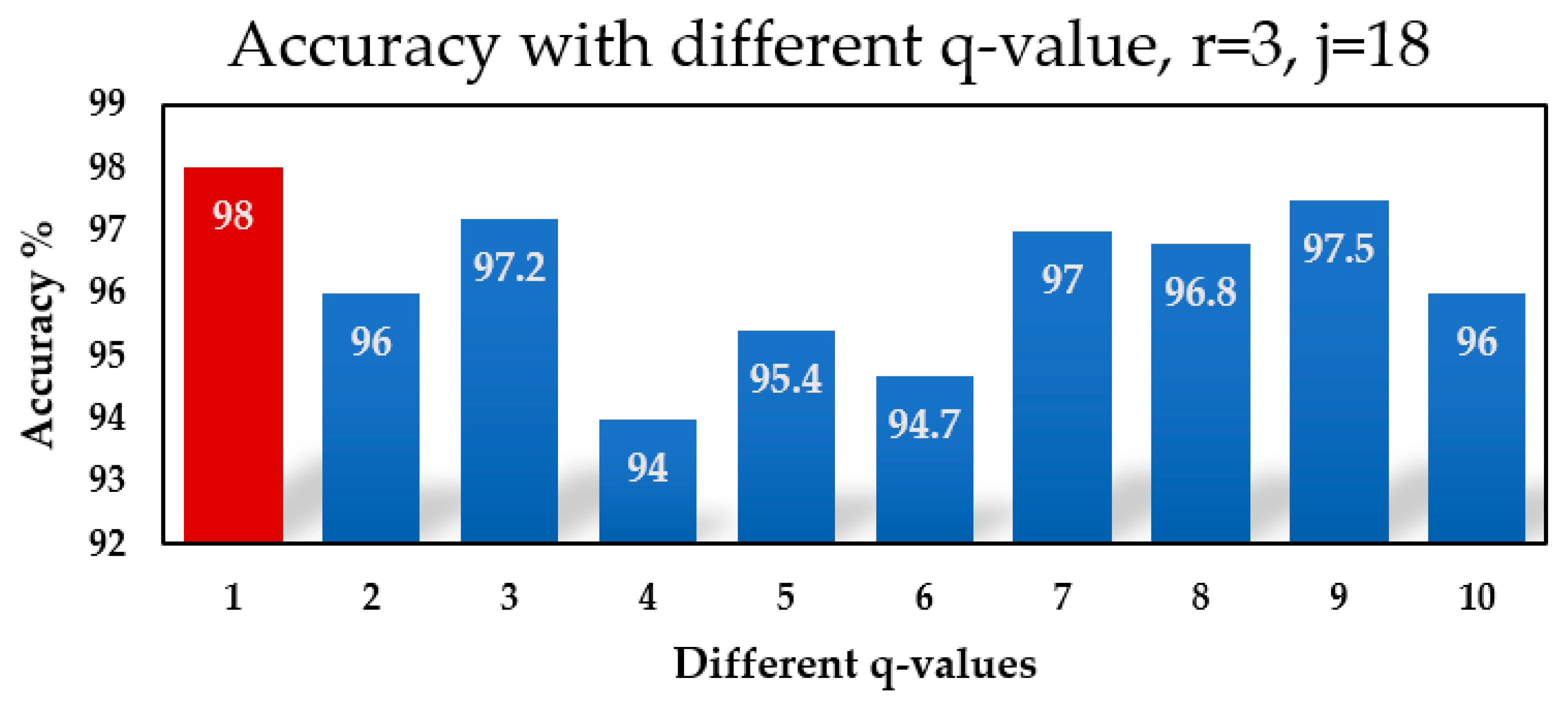 Energies 13 04238 g016 Energies 13 04238 g016