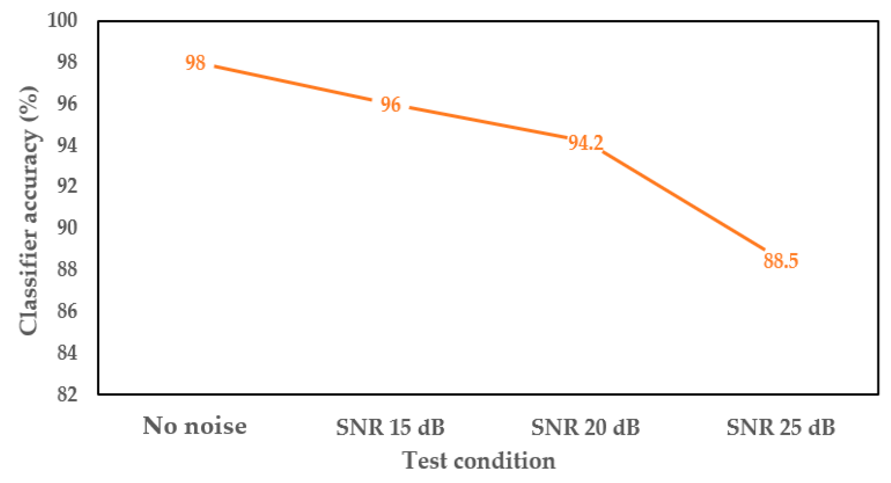 Energies 13 04238 g017 Energies 13 04238 g017