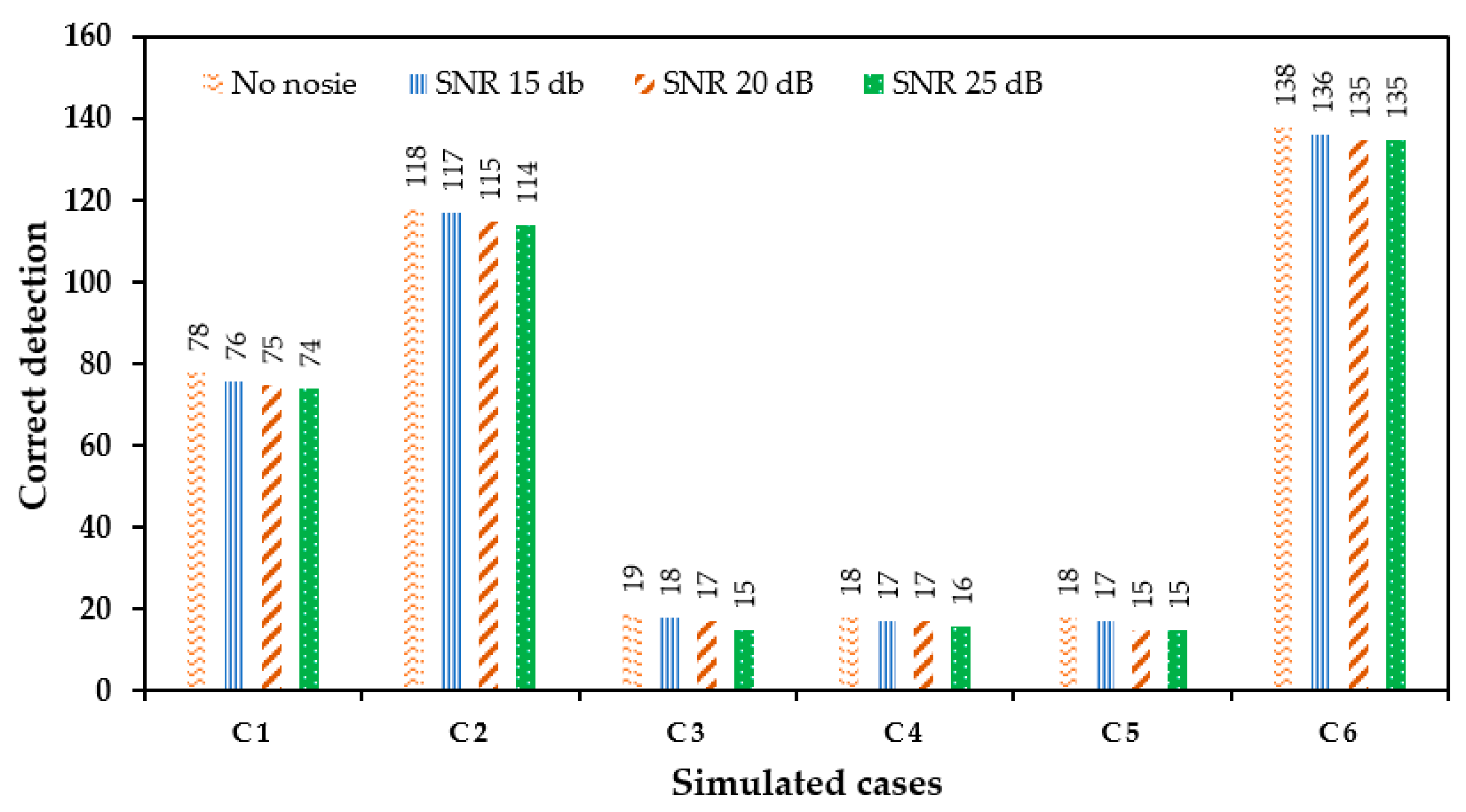 Energies 13 04238 g018 Energies 13 04238 g018