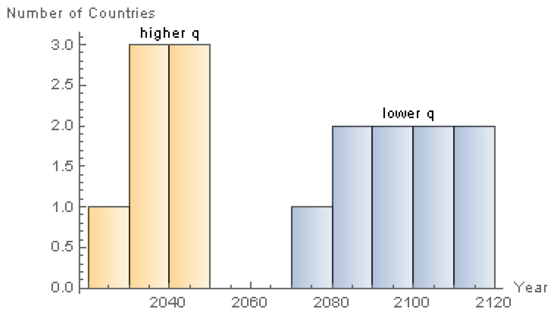 Energies 13 04239 g004