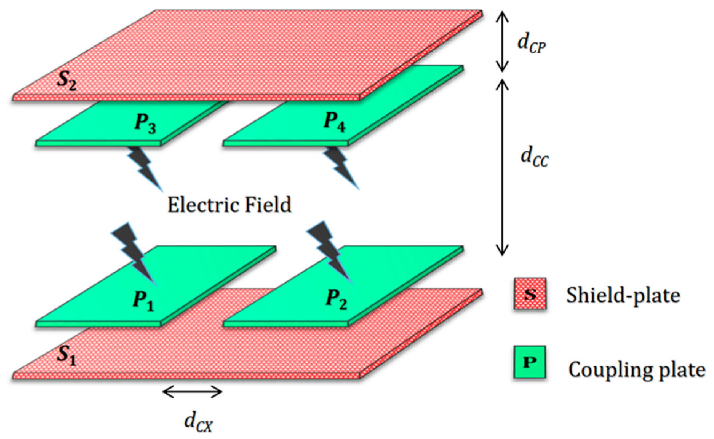 Energies 13 04240 g001