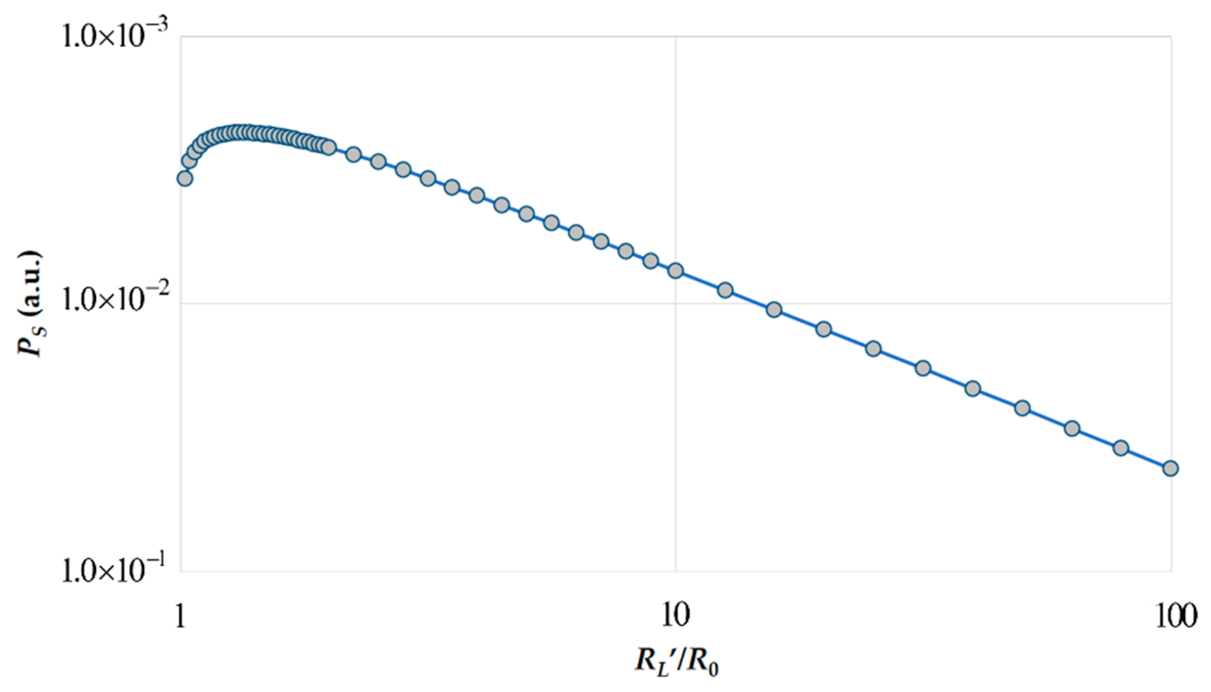 Energies 13 04240 g009