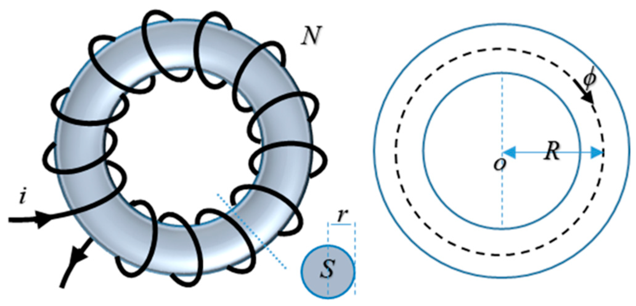 Energies 13 04240 g010