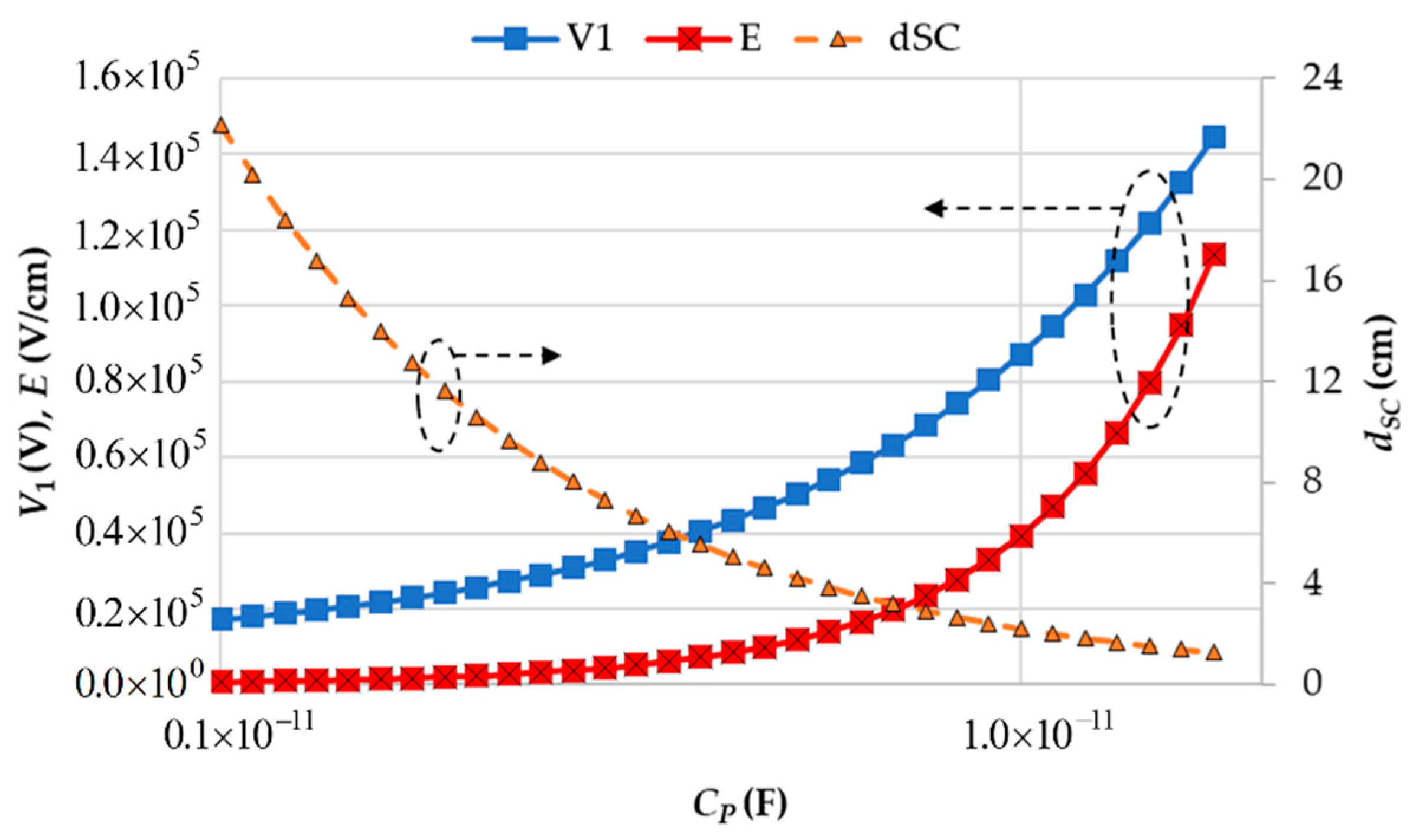 Energies 13 04240 g016