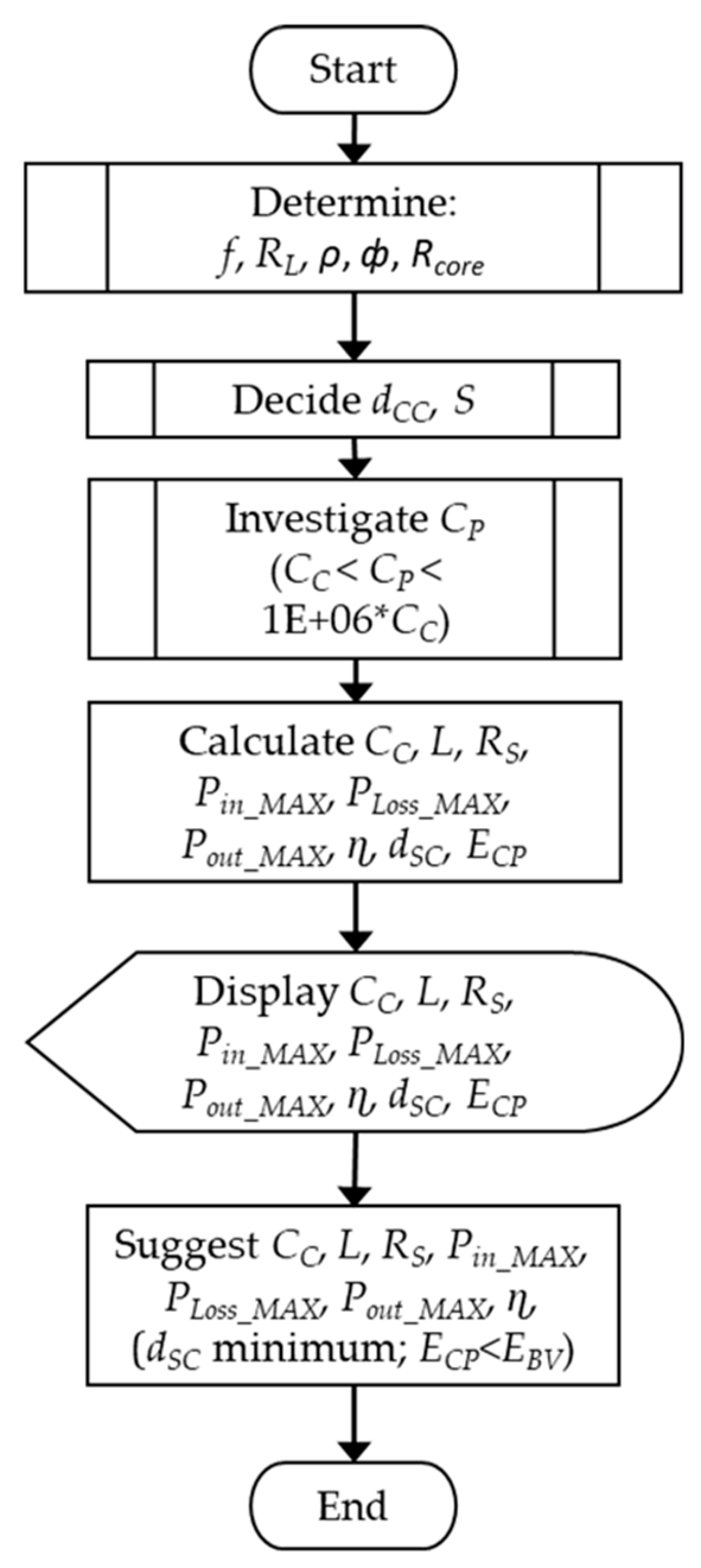 Energies 13 04240 g017
