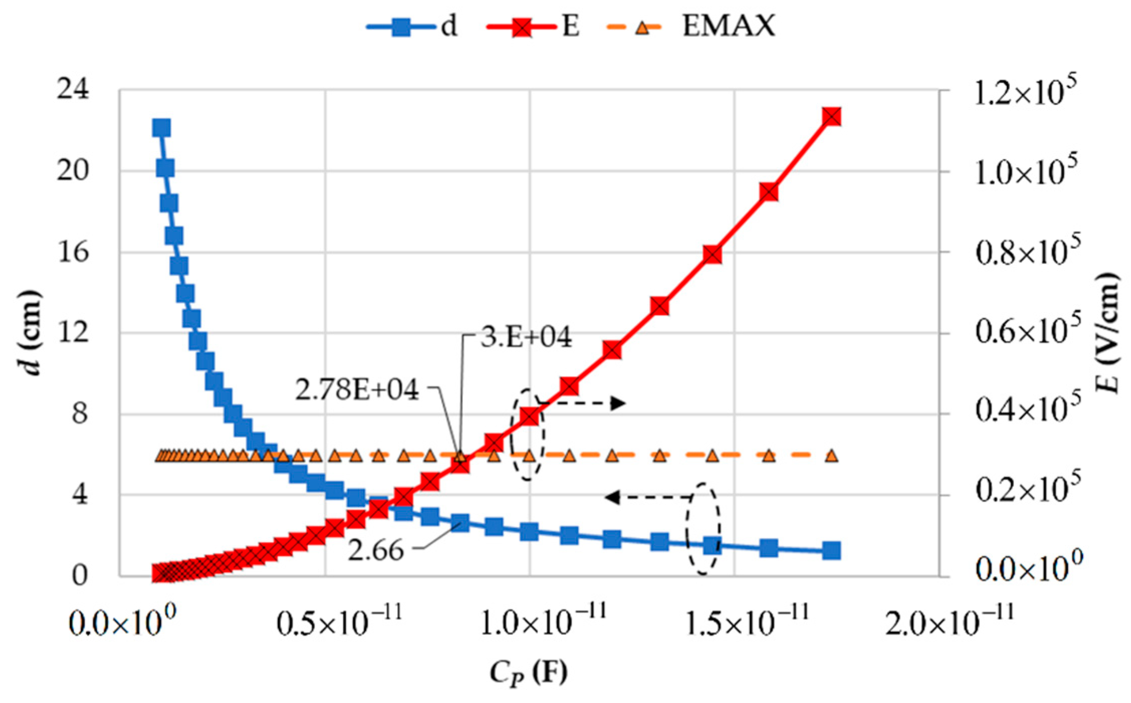 Energies 13 04240 g020