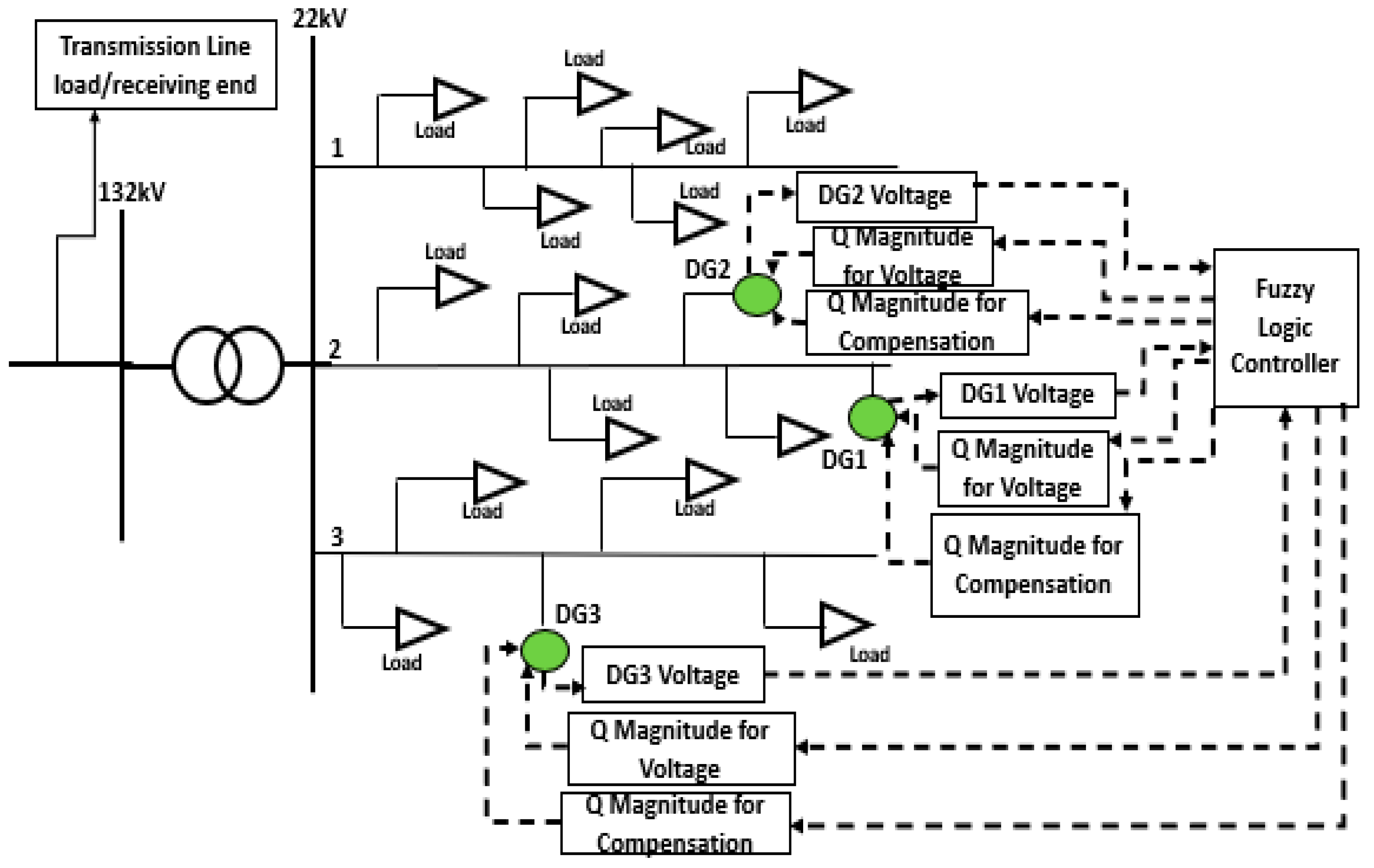 Energies 13 04241 g002
