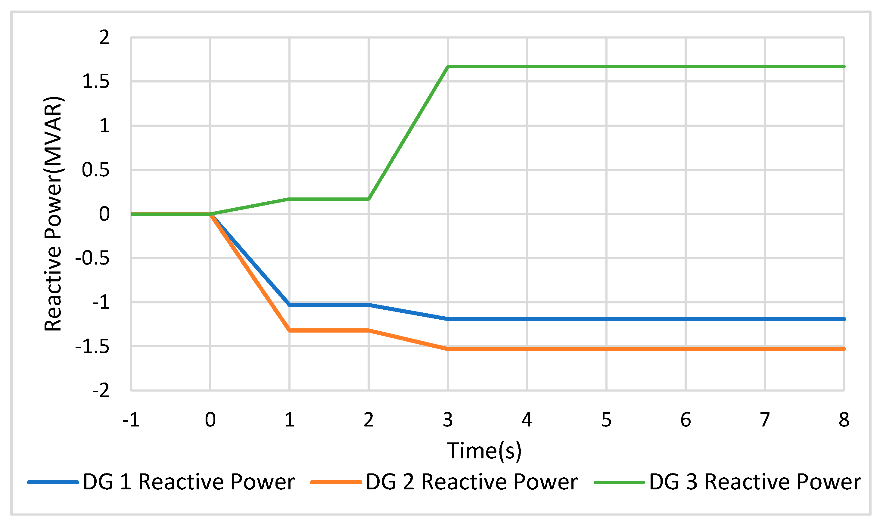 Energies 13 04241 g004