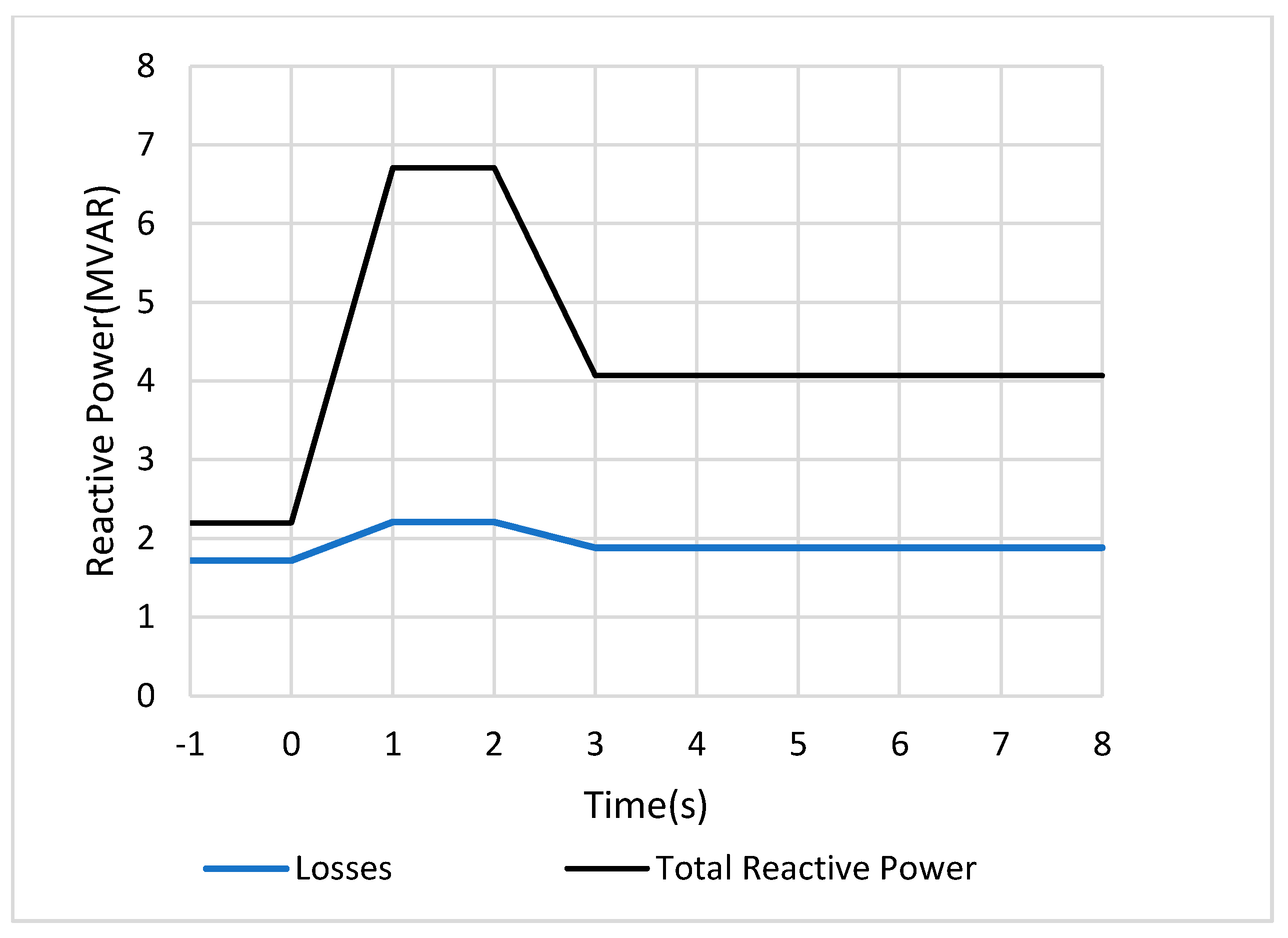 Energies 13 04241 g005