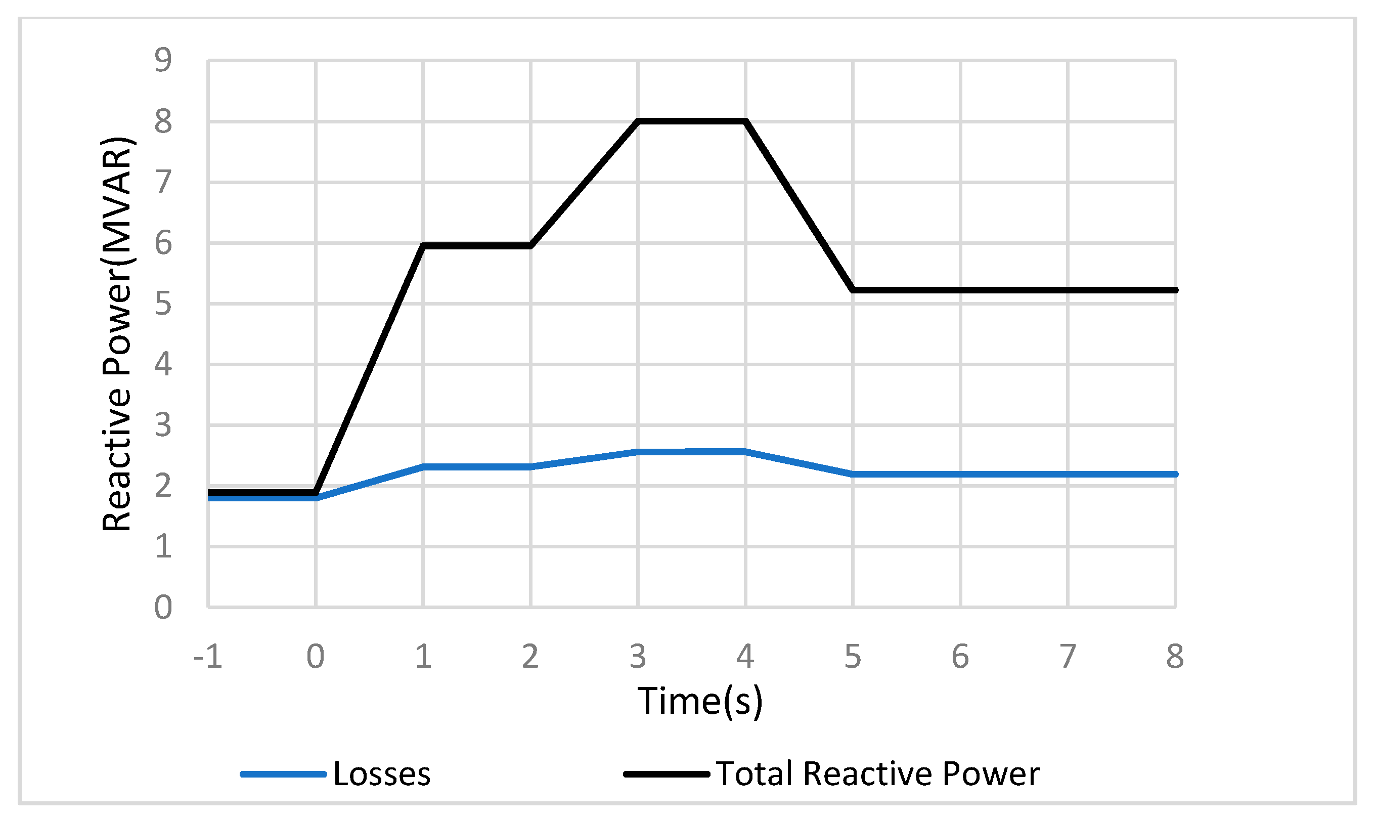 Energies 13 04241 g009
