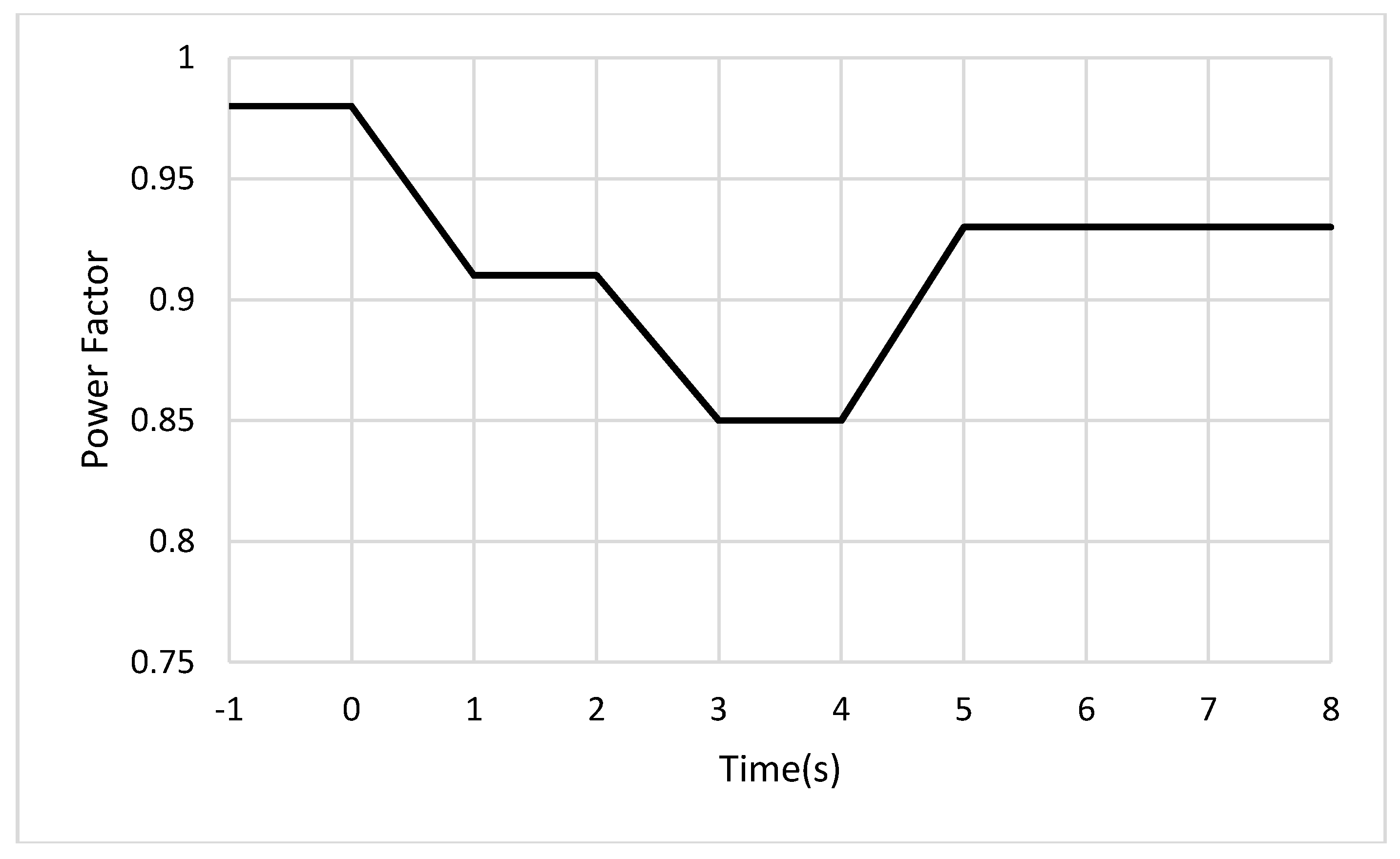Energies 13 04241 g010