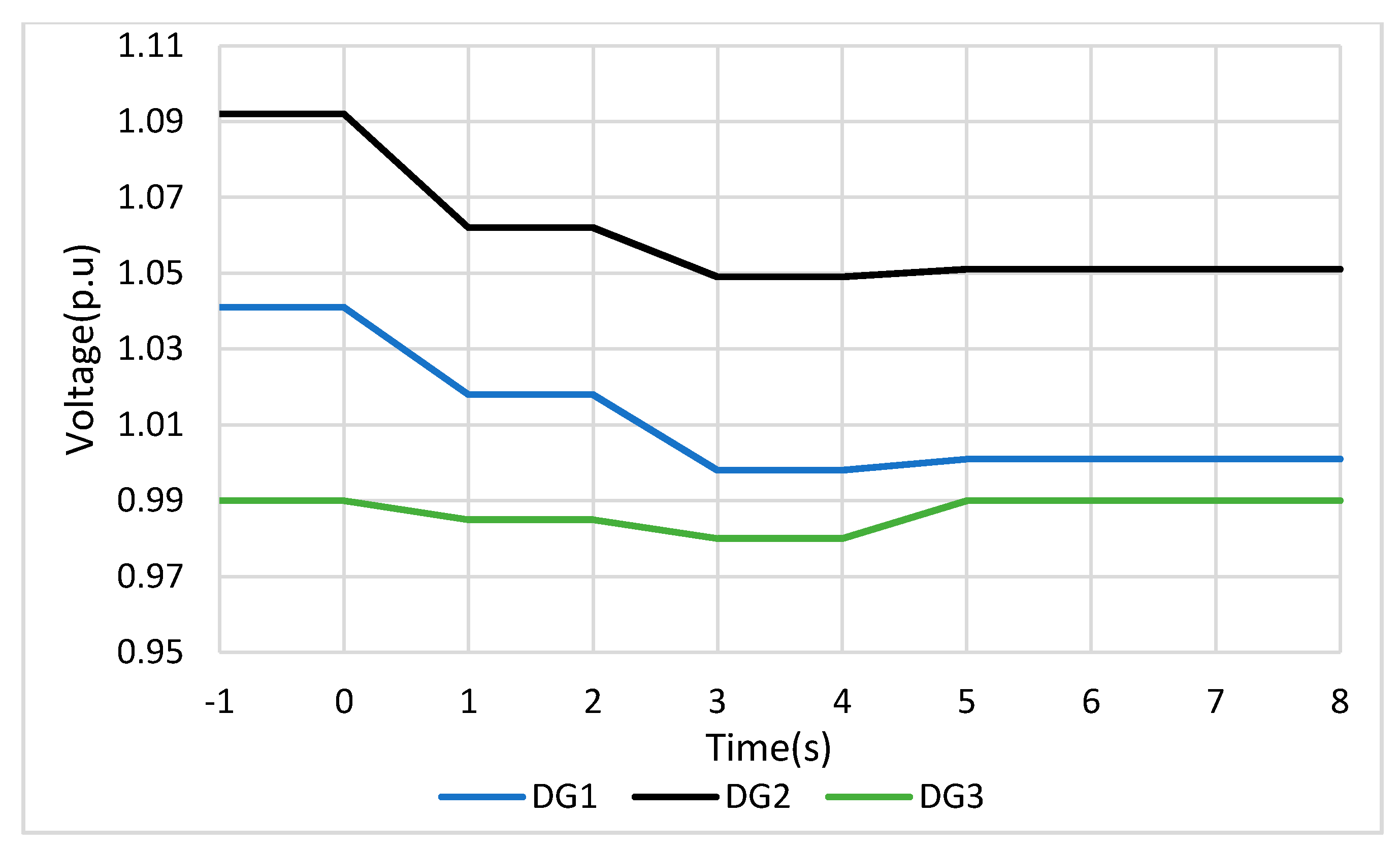 Energies 13 04241 g011