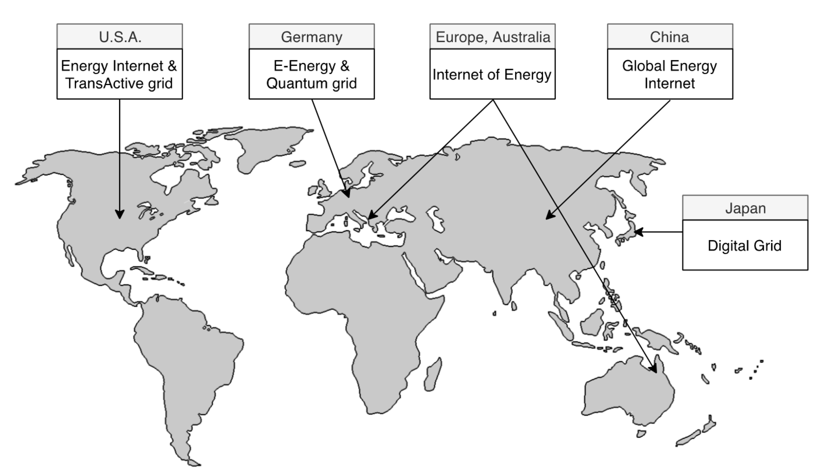 Energies 13 04242 g001