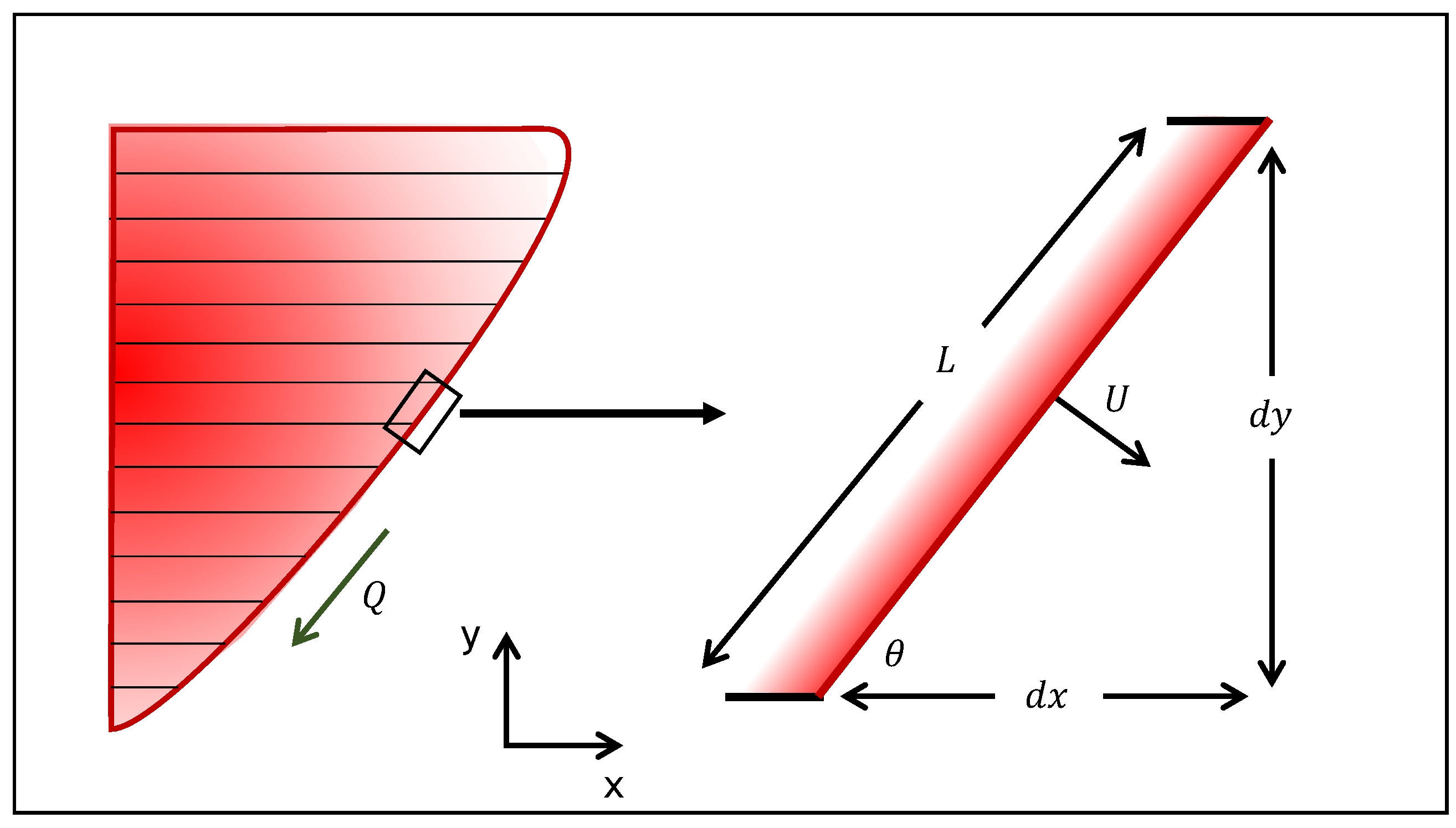 Energies 13 04243 g003 Energies 13 04243 g003