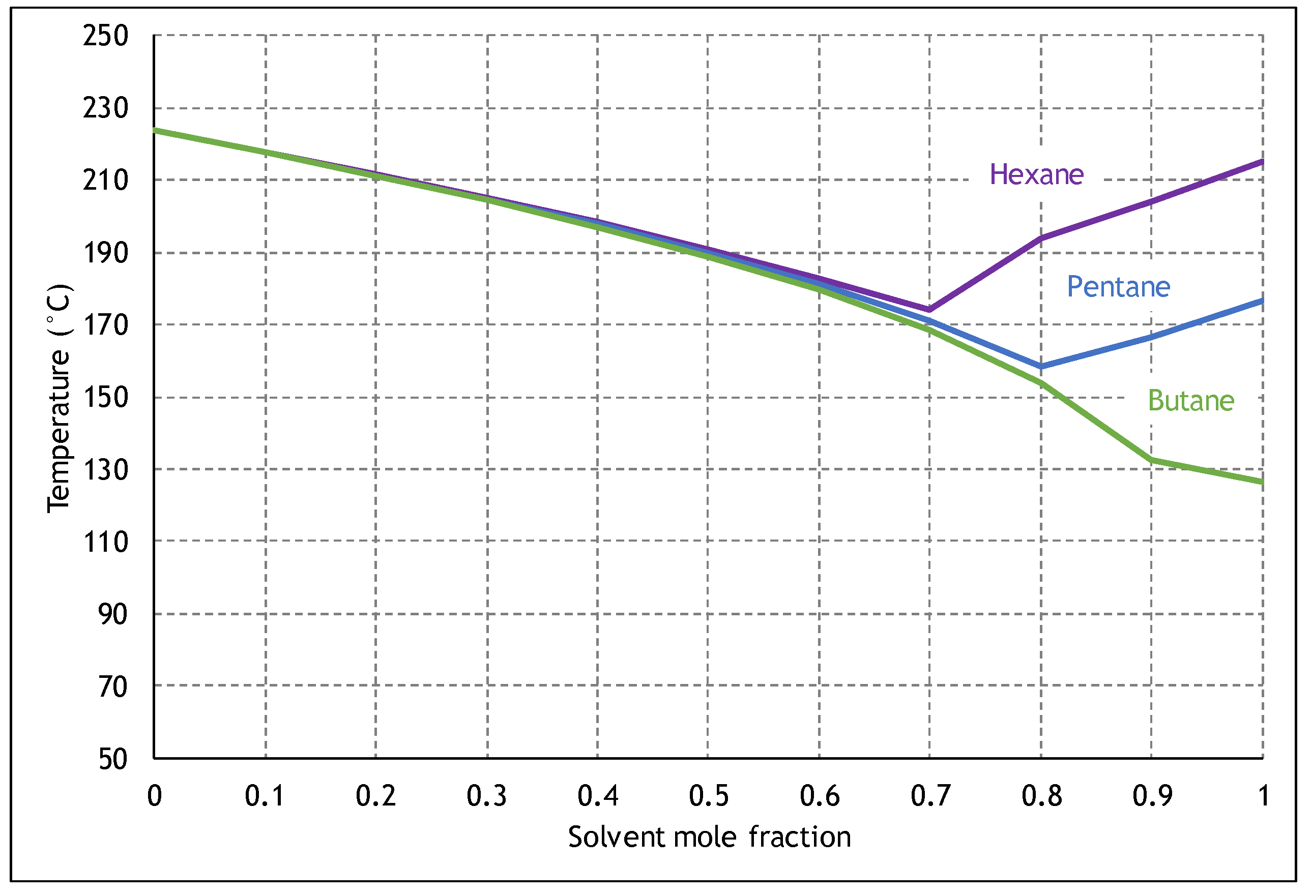 Energies 13 04243 g005 Energies 13 04243 g005