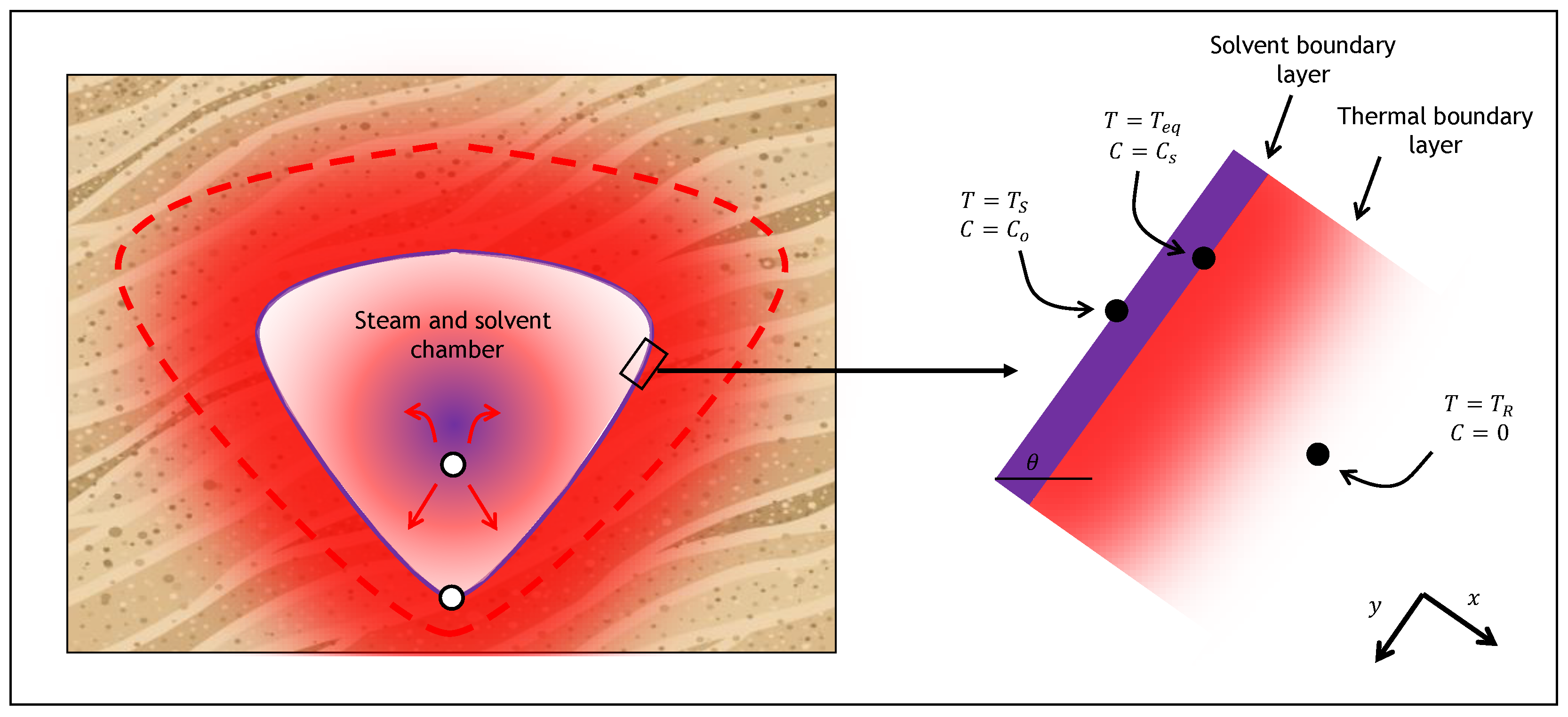 Energies 13 04243 g006 Energies 13 04243 g006