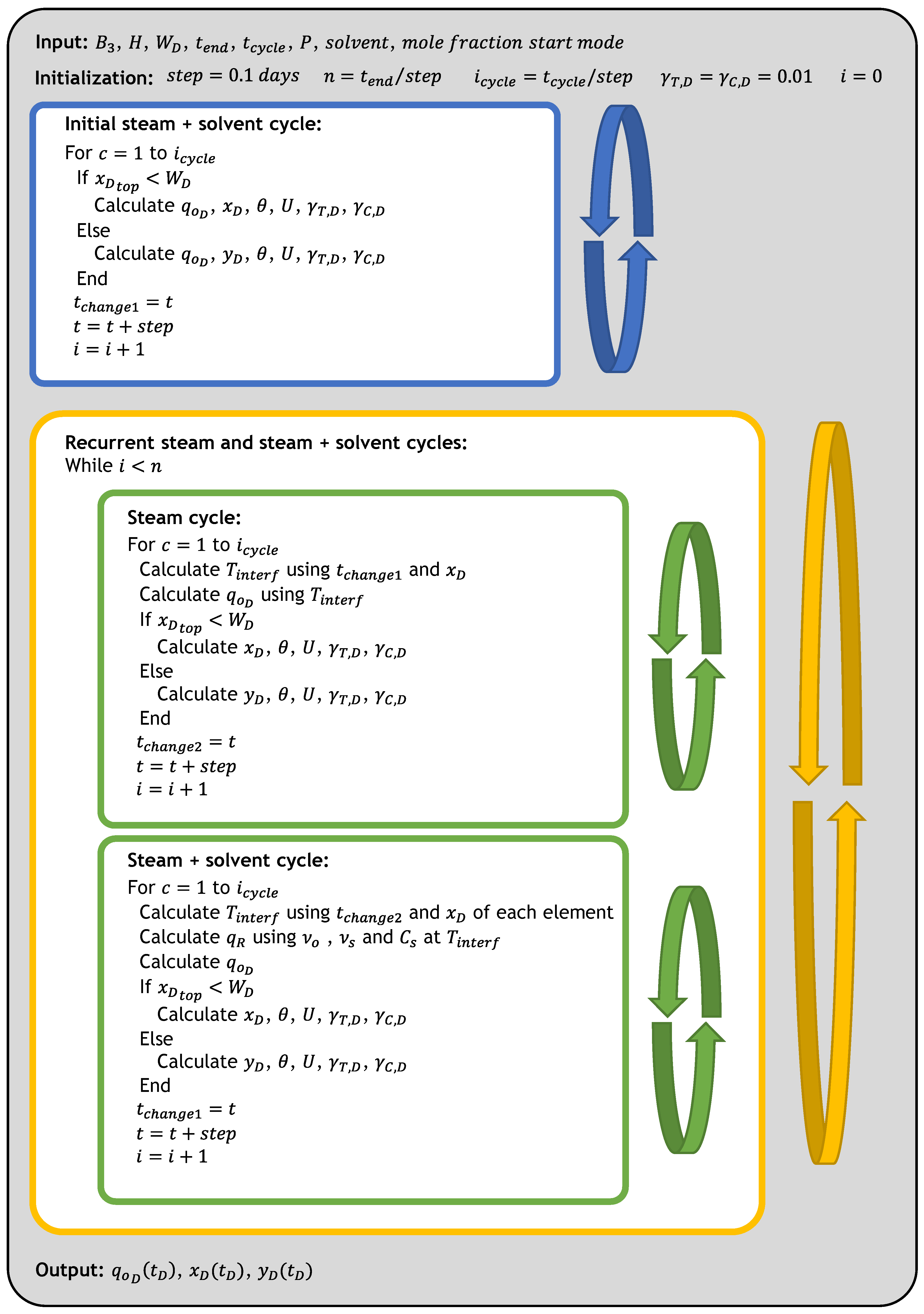 Energies 13 04243 g007 Energies 13 04243 g007