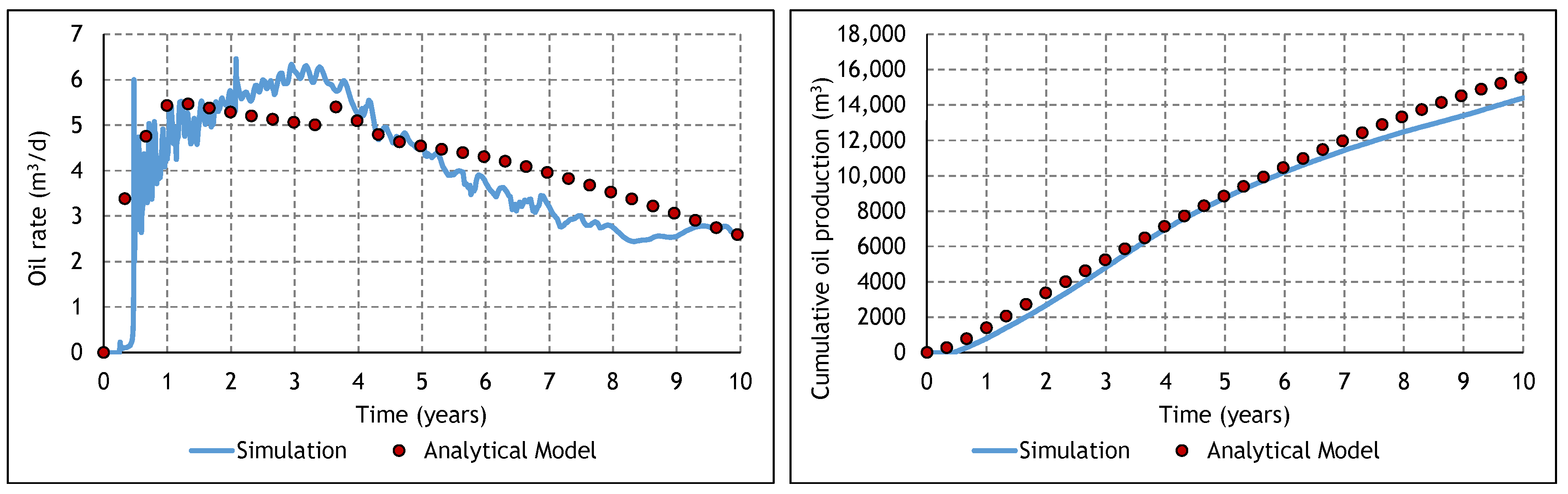 Energies 13 04243 g008 Energies 13 04243 g008