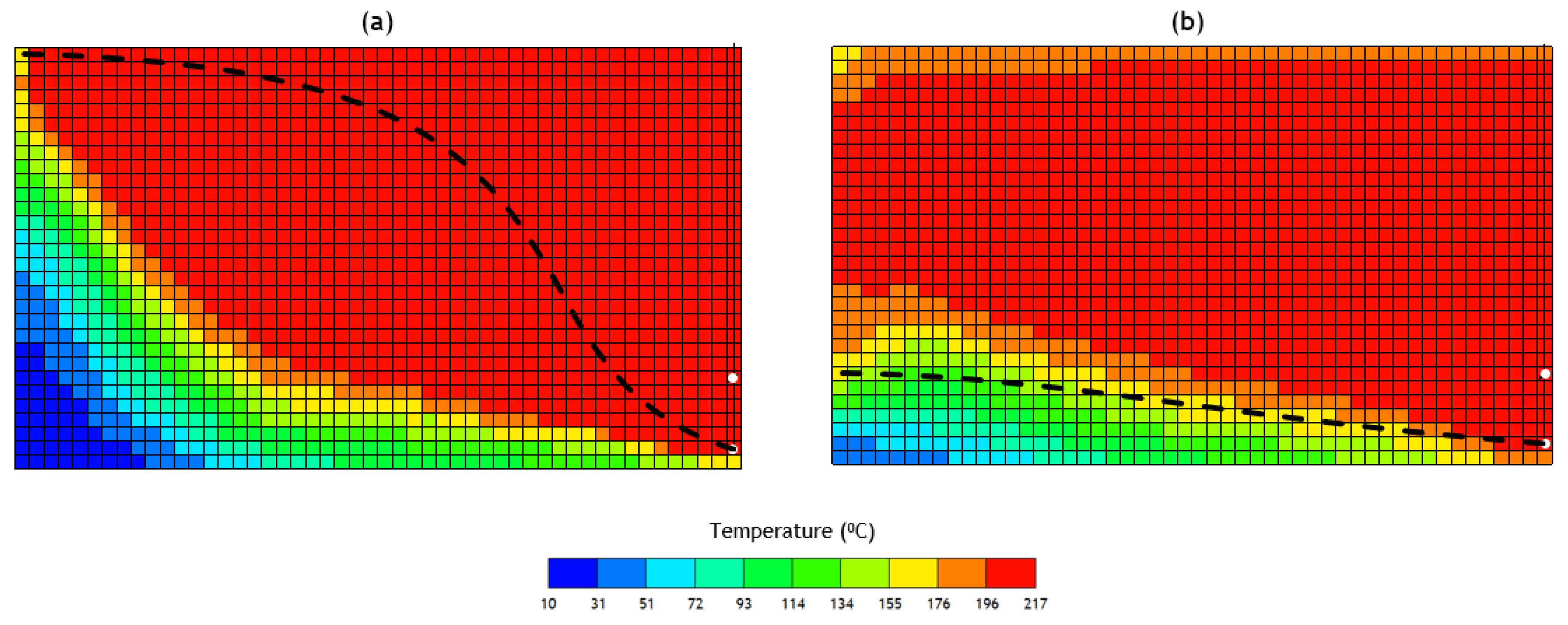 Energies 13 04243 g013 Energies 13 04243 g013