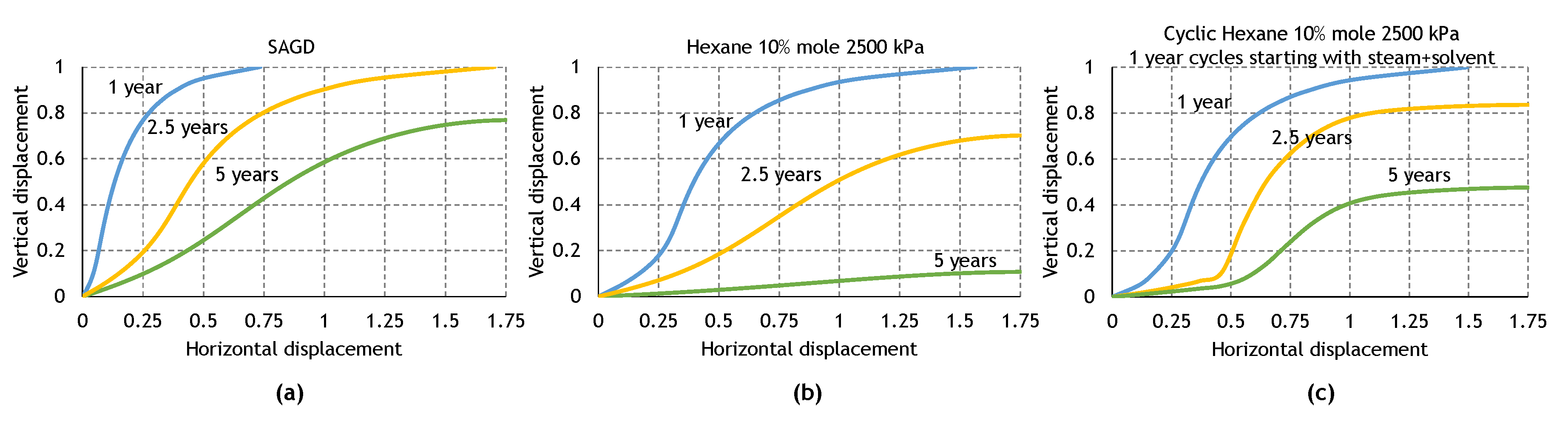 Energies 13 04243 g015 Energies 13 04243 g015