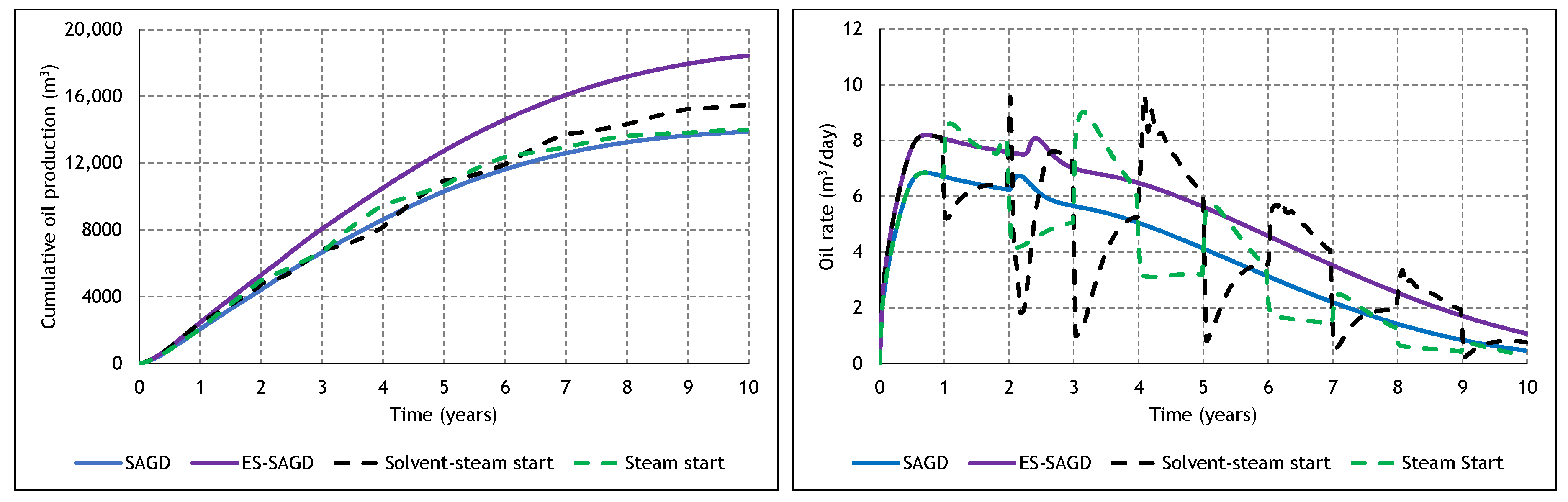Energies 13 04243 g017 Energies 13 04243 g017