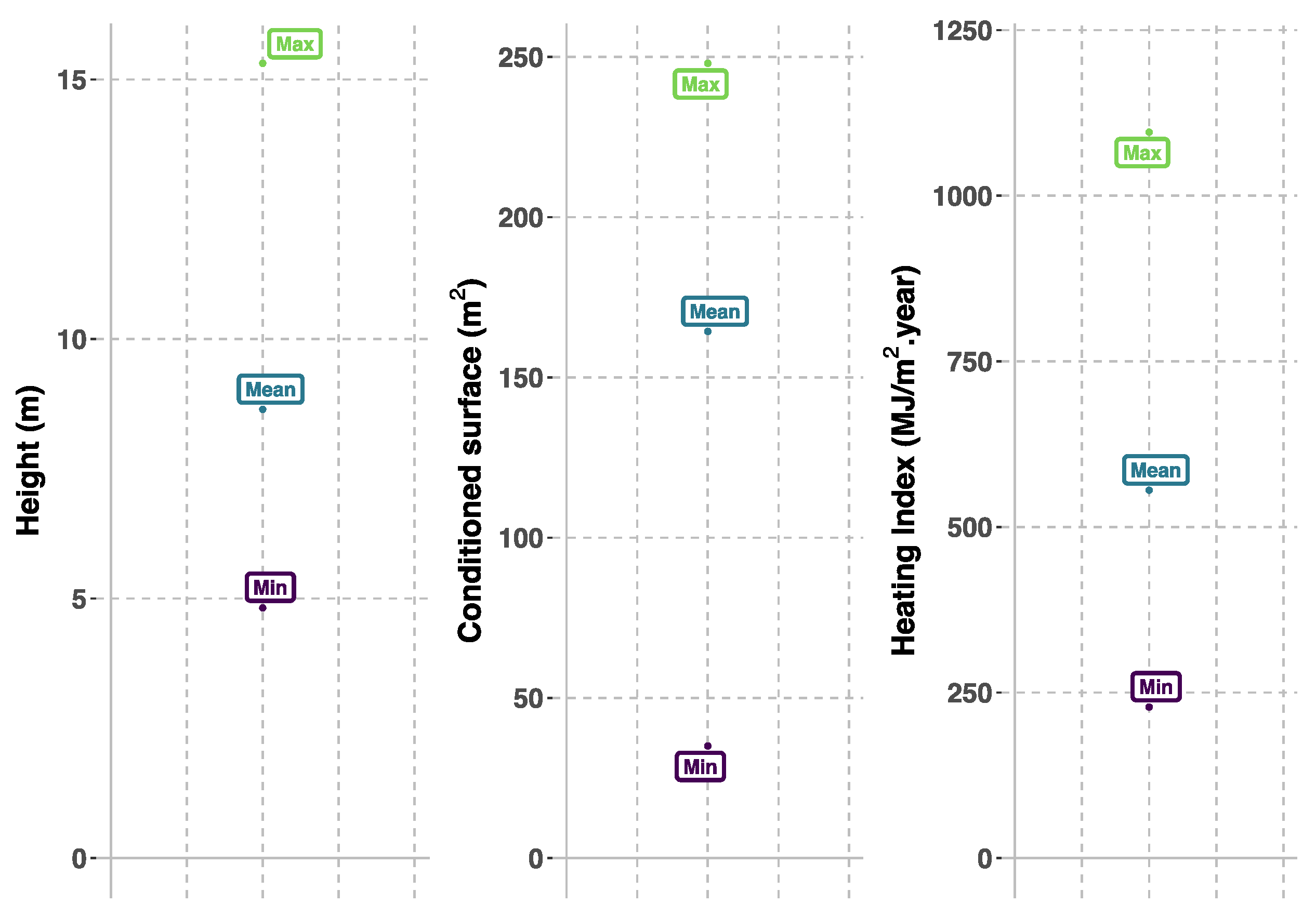 Energies 13 04244 g002