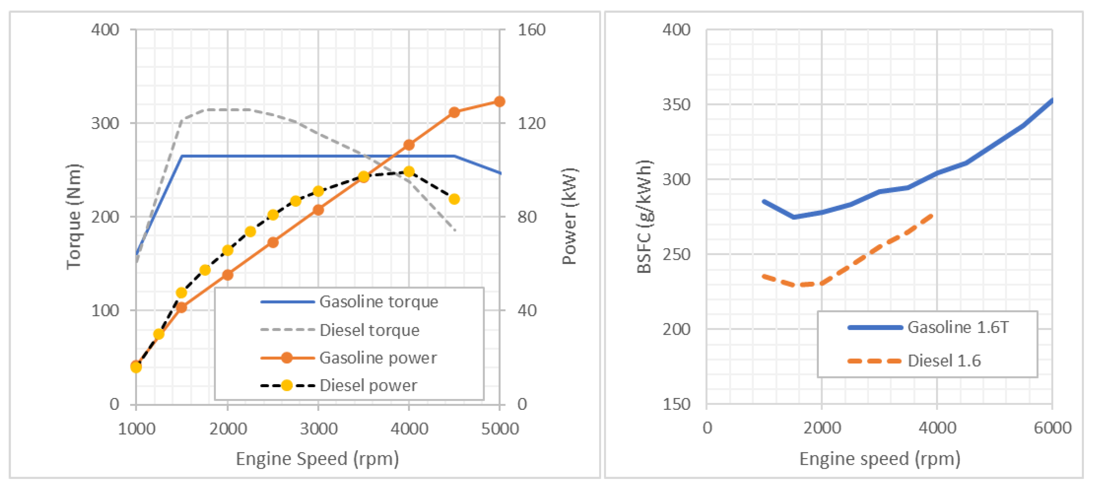 Energies 13 04245 g002