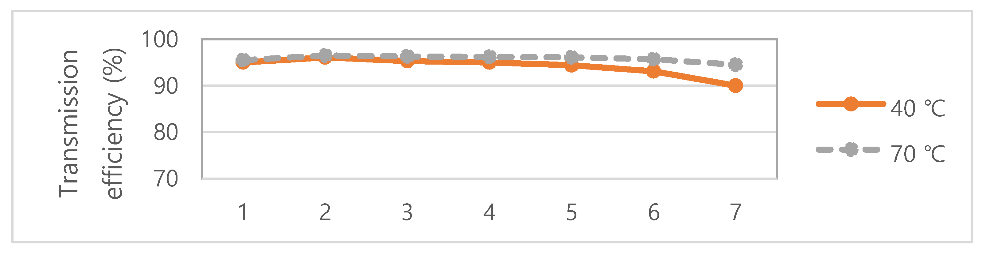 Energies 13 04245 g003
