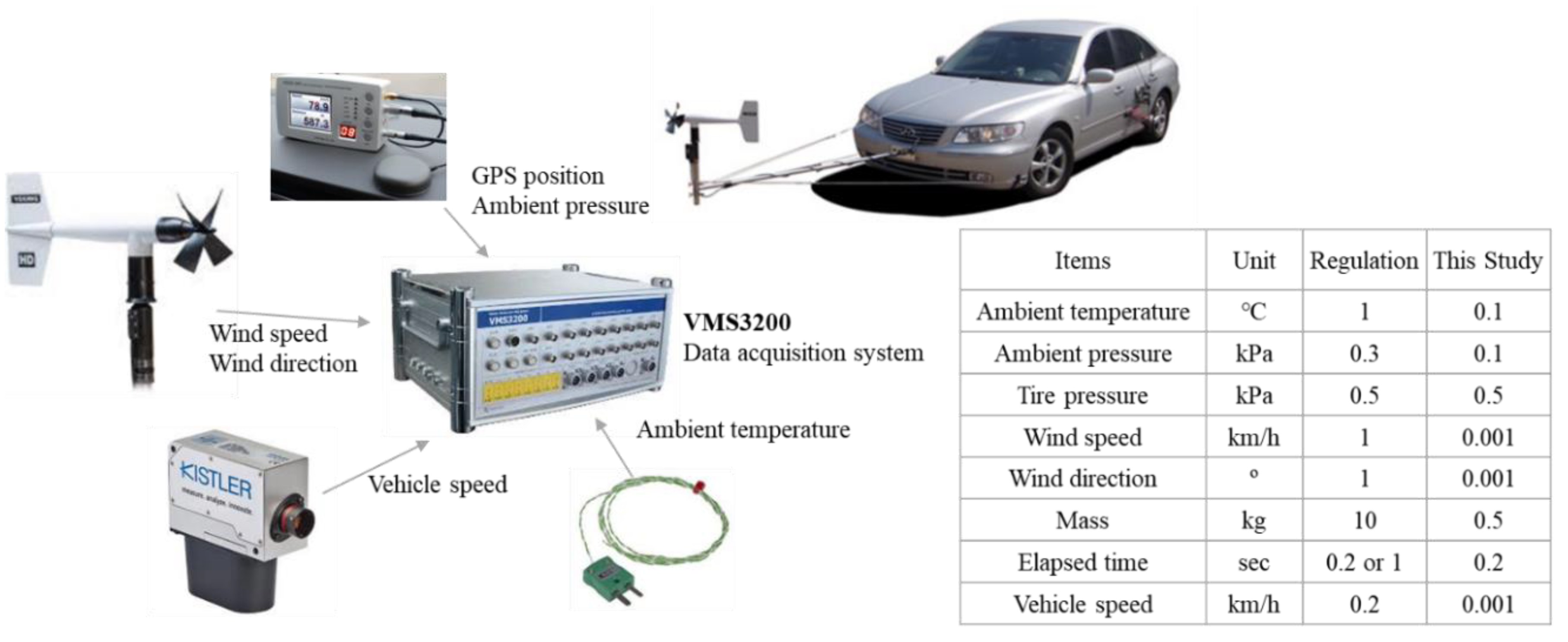 Energies 13 04245 g004