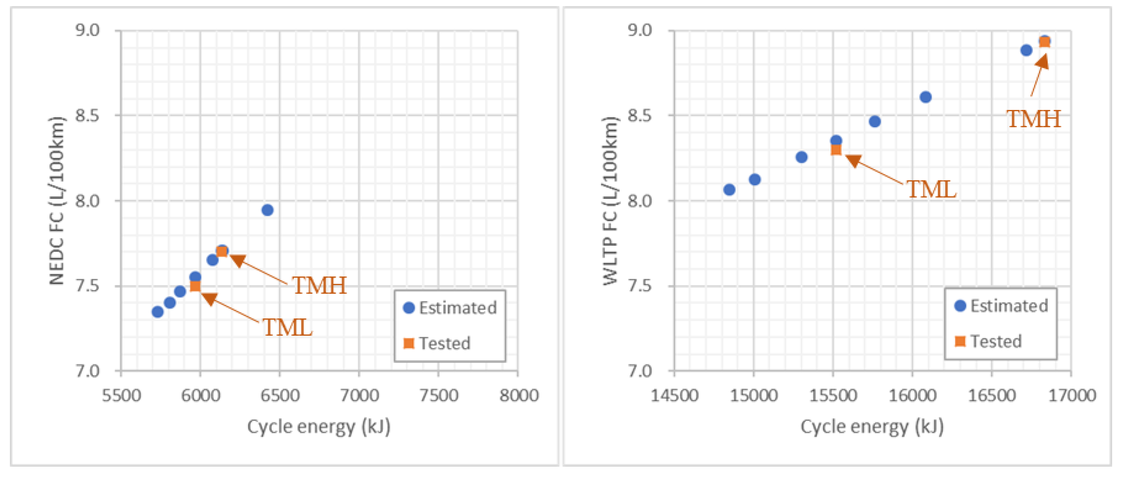 Energies 13 04245 g008