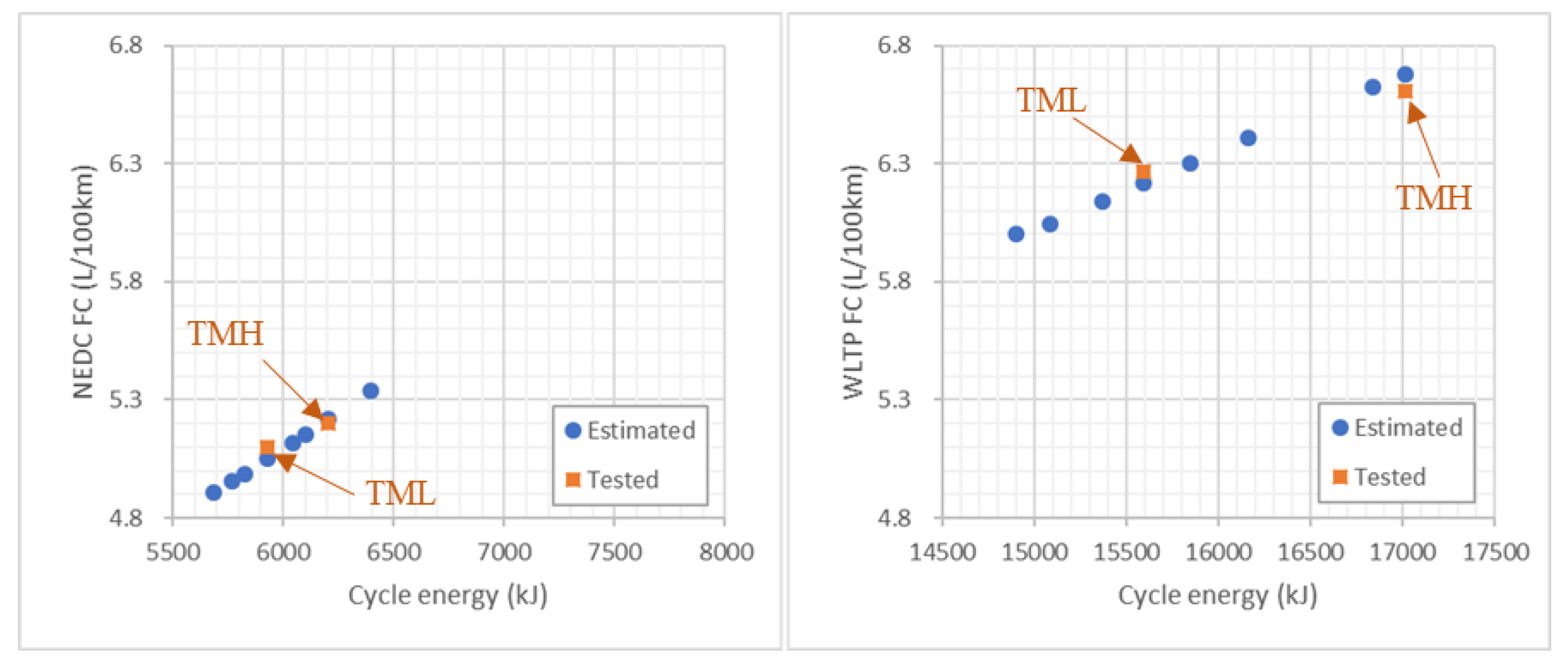 Energies 13 04245 g009