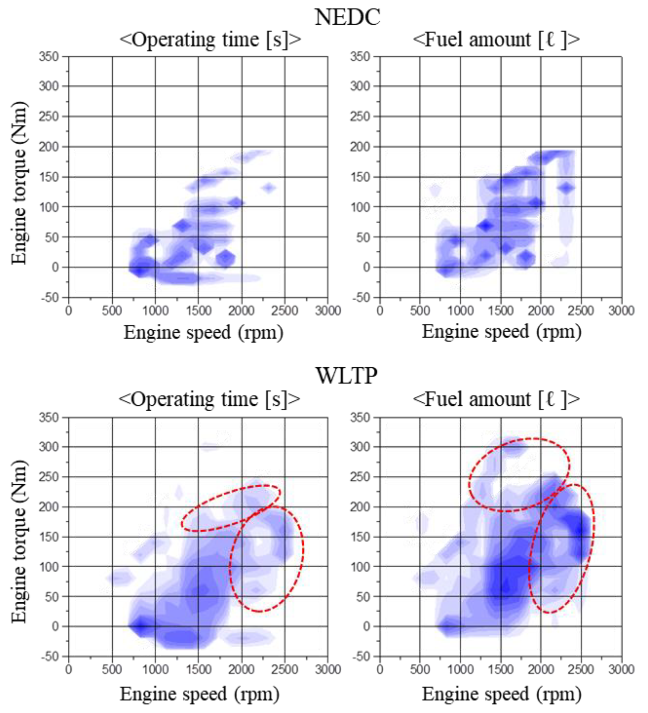 Energies 13 04245 g012