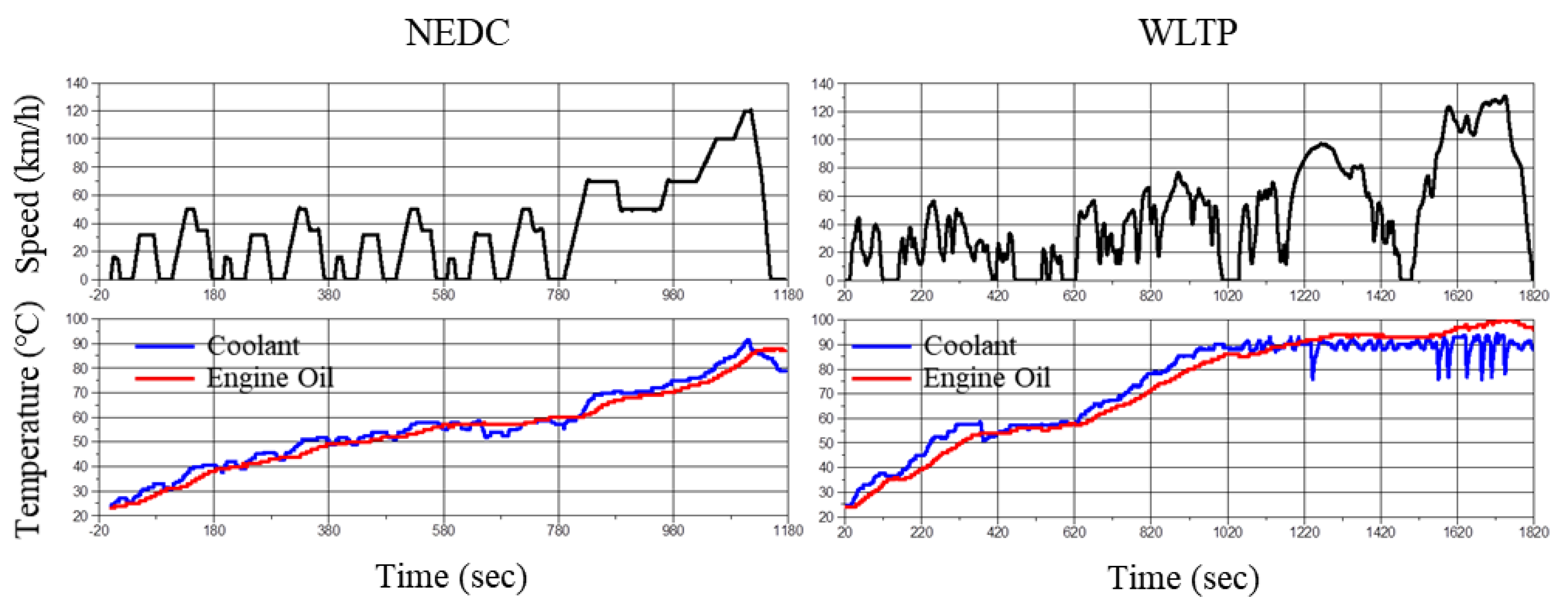 Energies 13 04245 g013