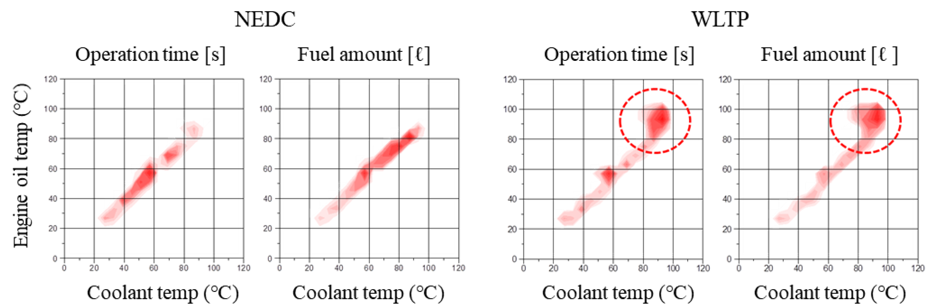 Energies 13 04245 g014