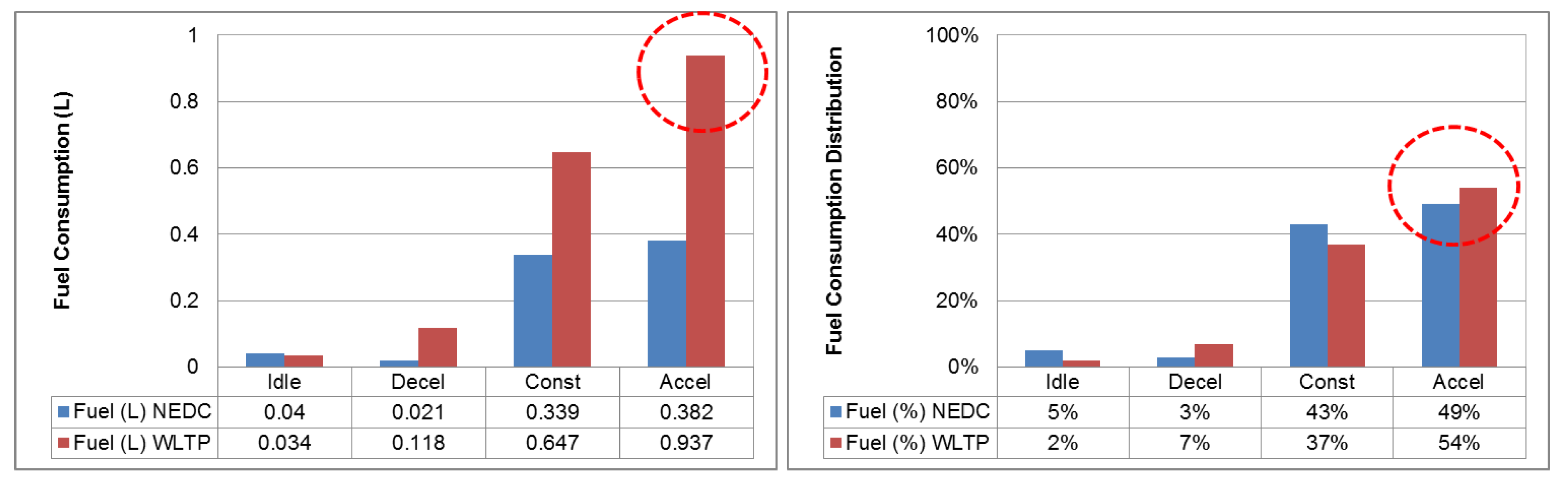 Energies 13 04245 g015