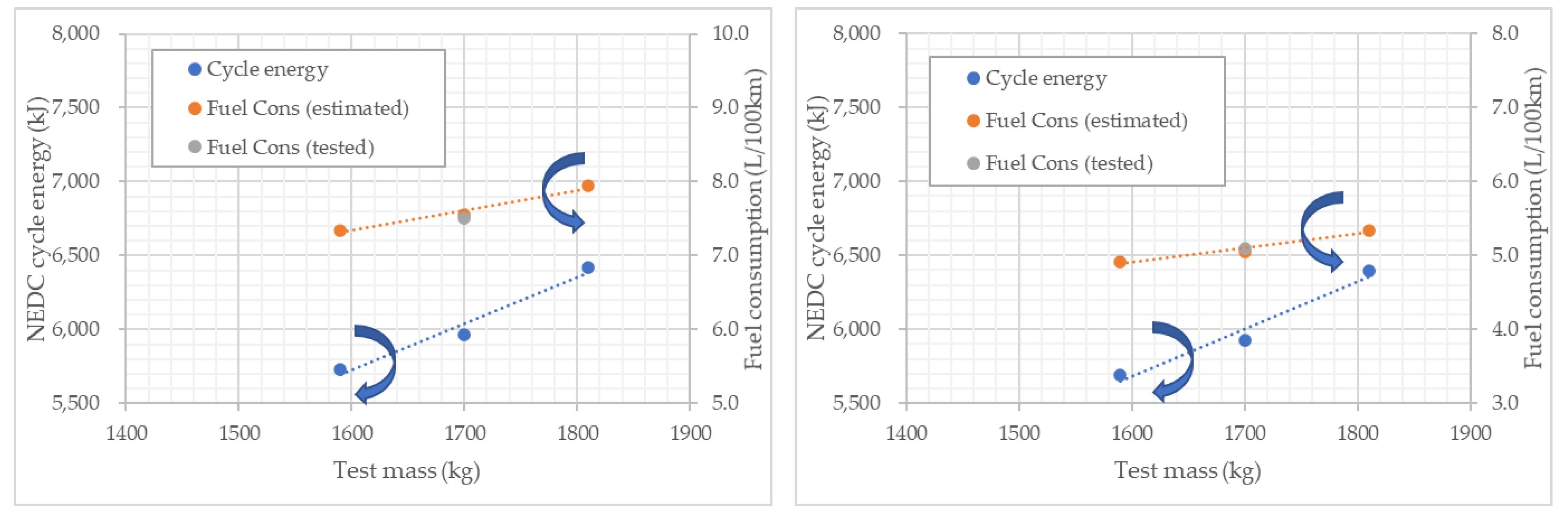 Energies 13 04245 g017