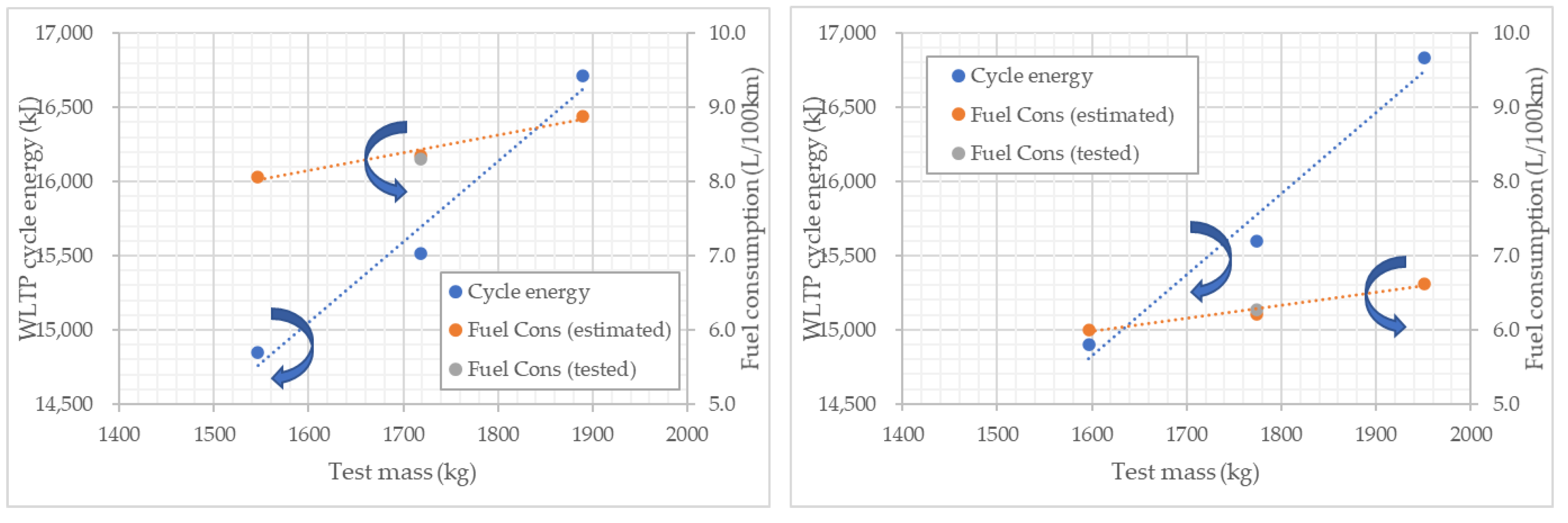 Energies 13 04245 g018