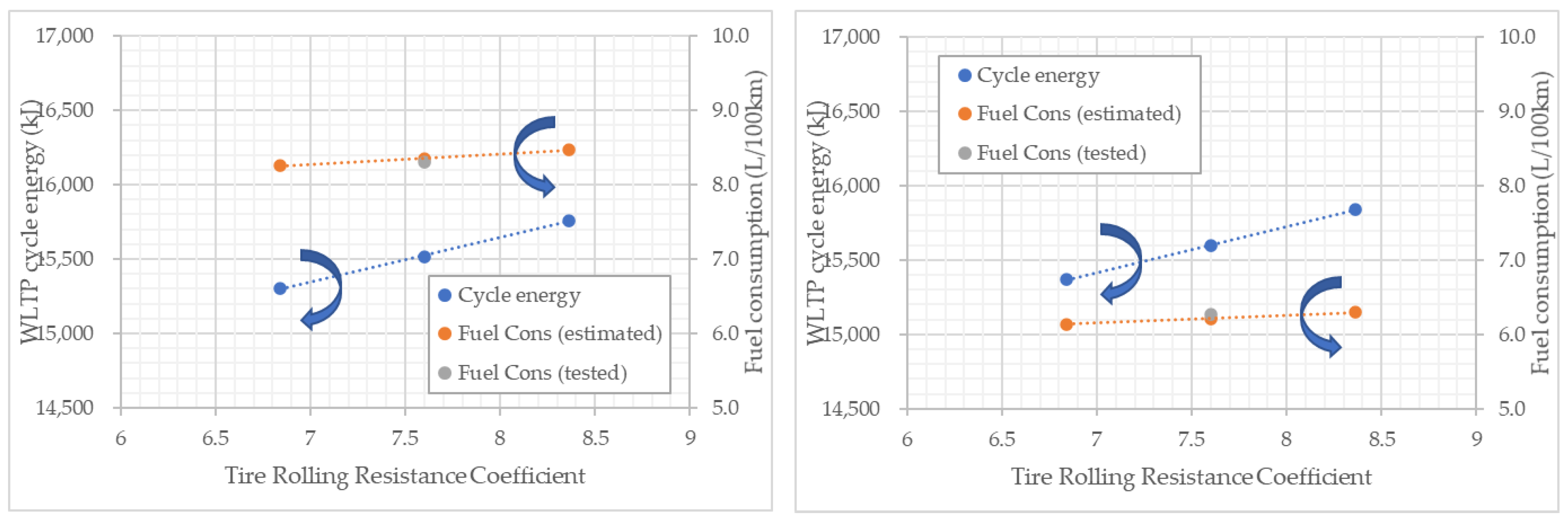 Energies 13 04245 g020