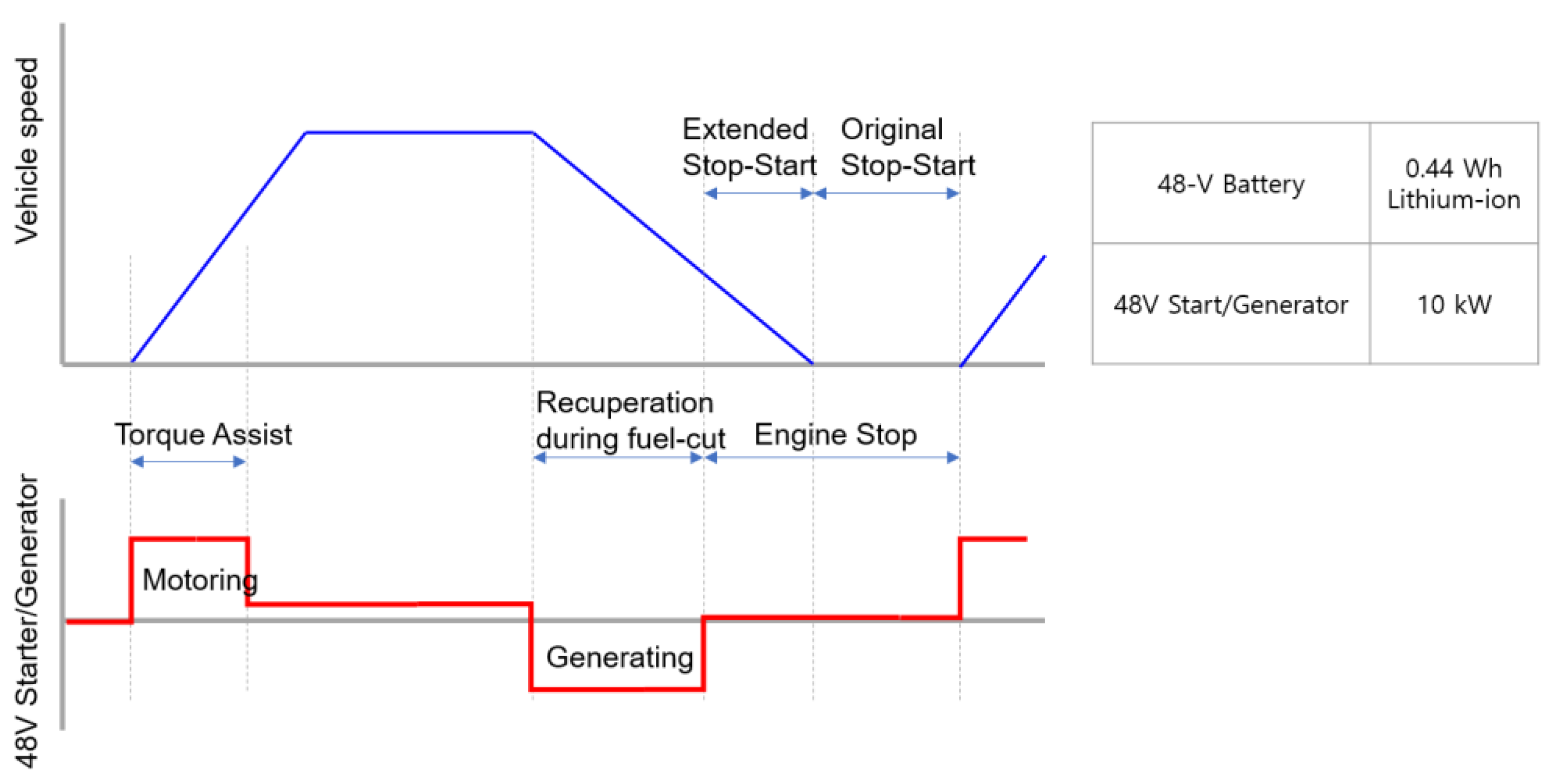 Energies 13 04245 g023