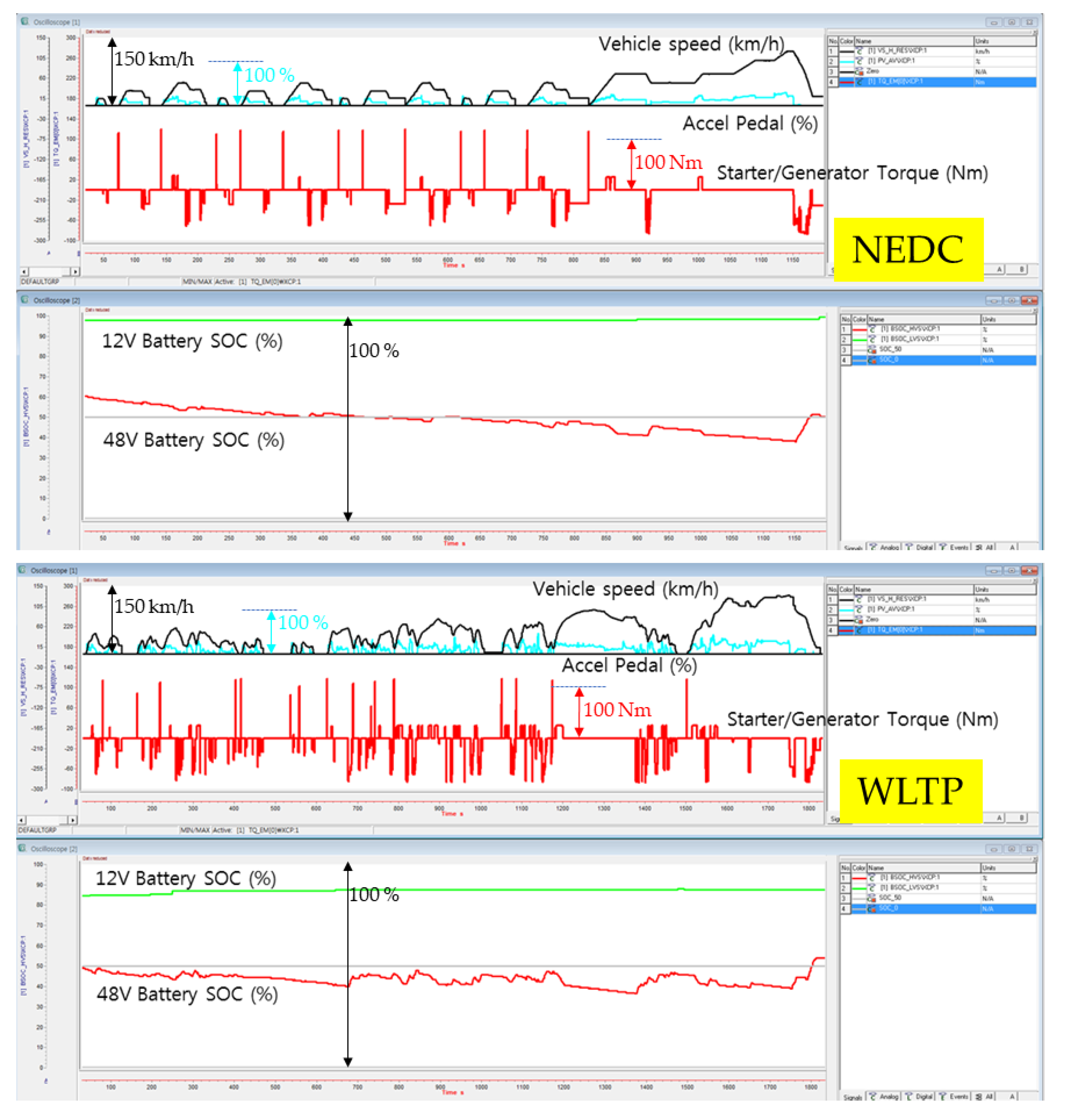 Energies 13 04245 g024