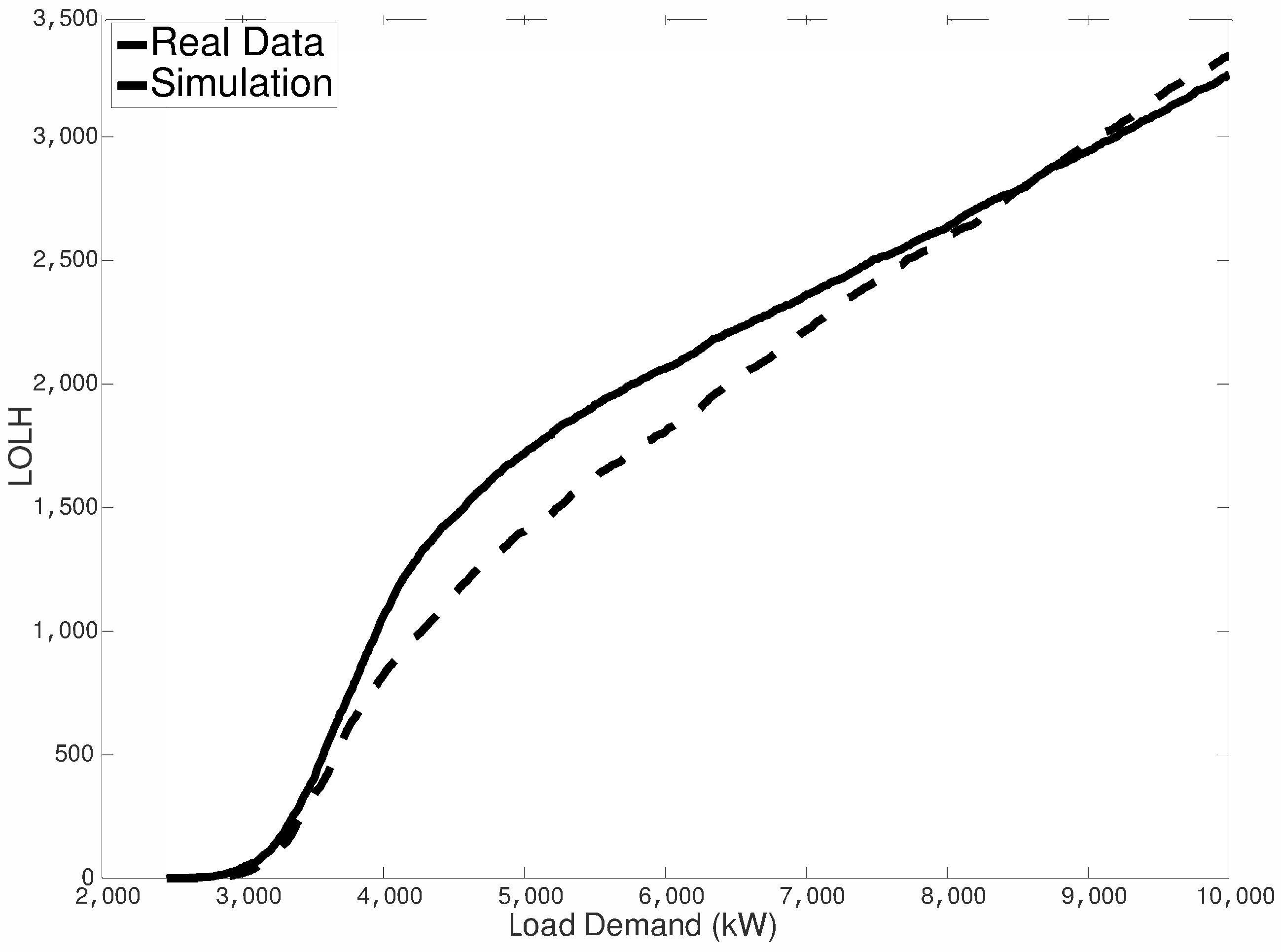 Energies 13 04246 g007 Energies 13 04246 g007