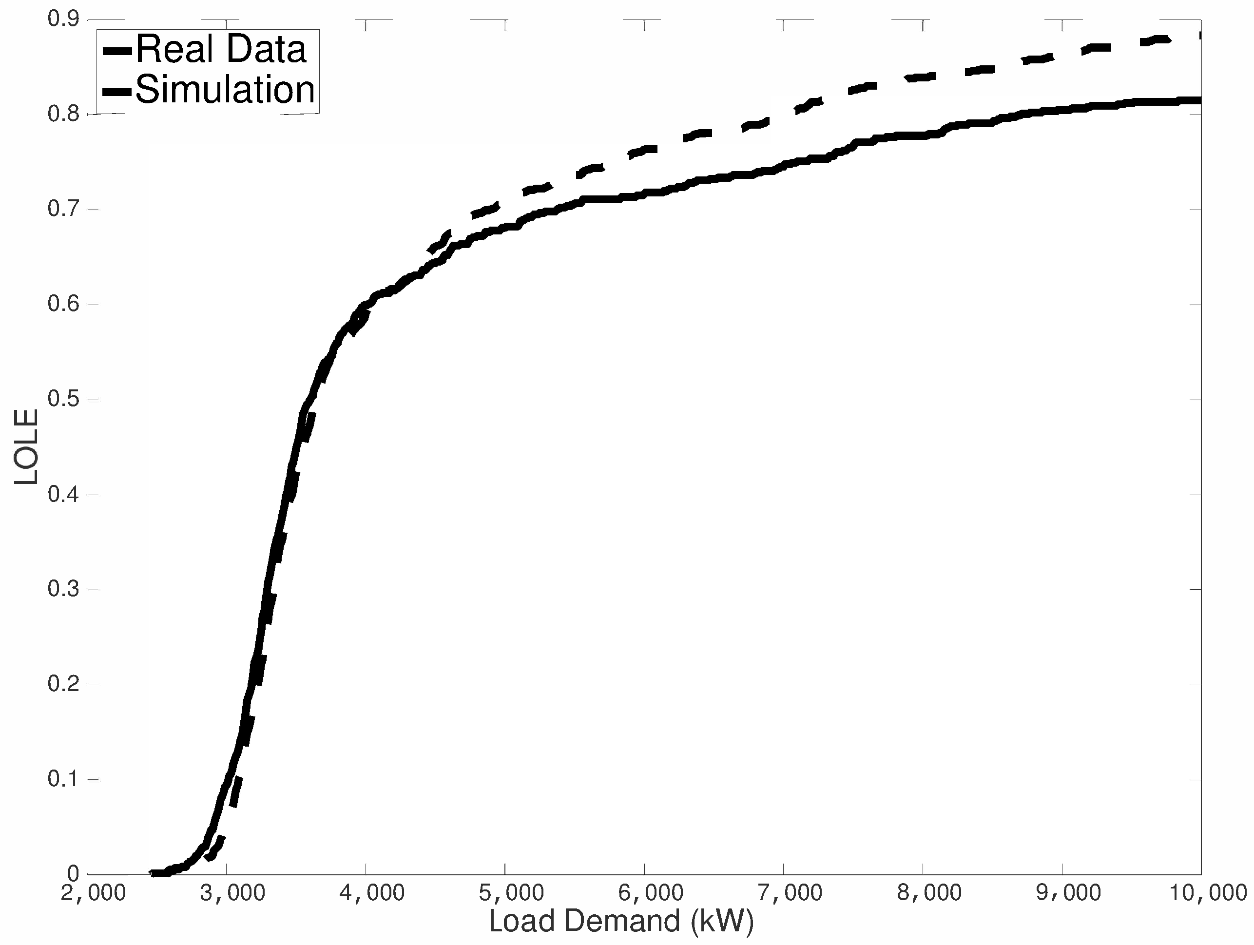 Energies 13 04246 g008 Energies 13 04246 g008