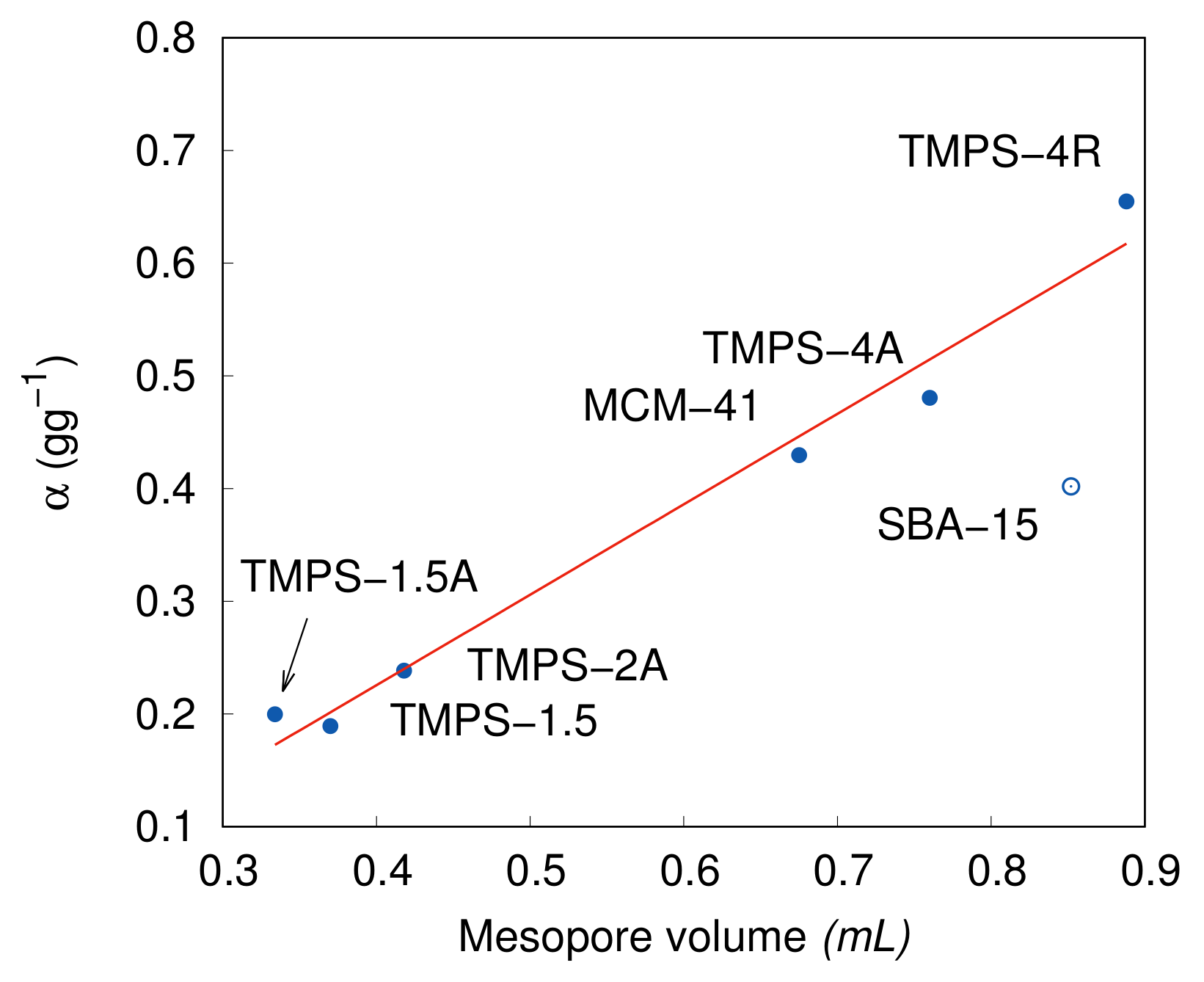 Energies 13 04247 g009