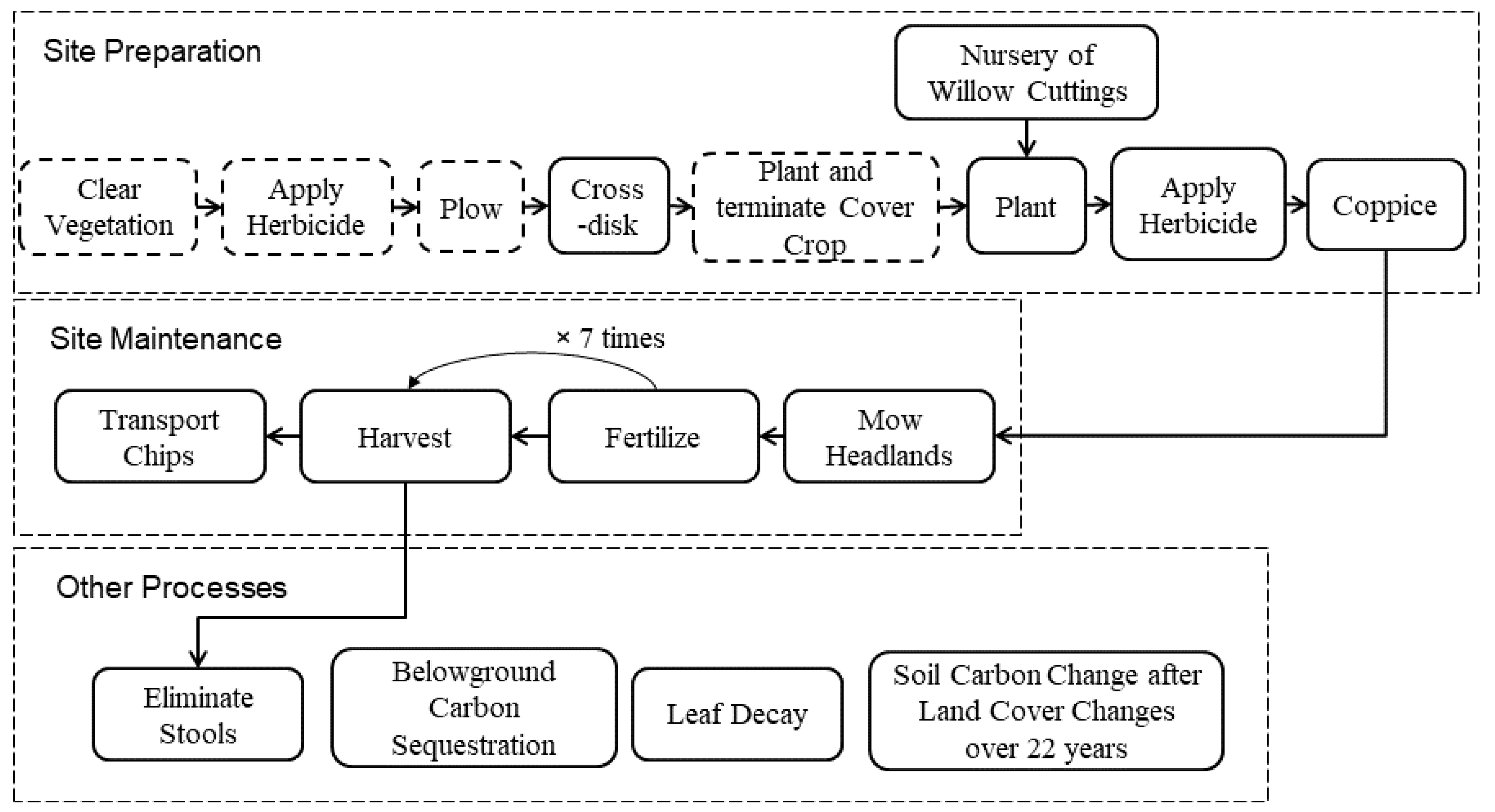 Energies 13 04251 g001 Energies 13 04251 g001